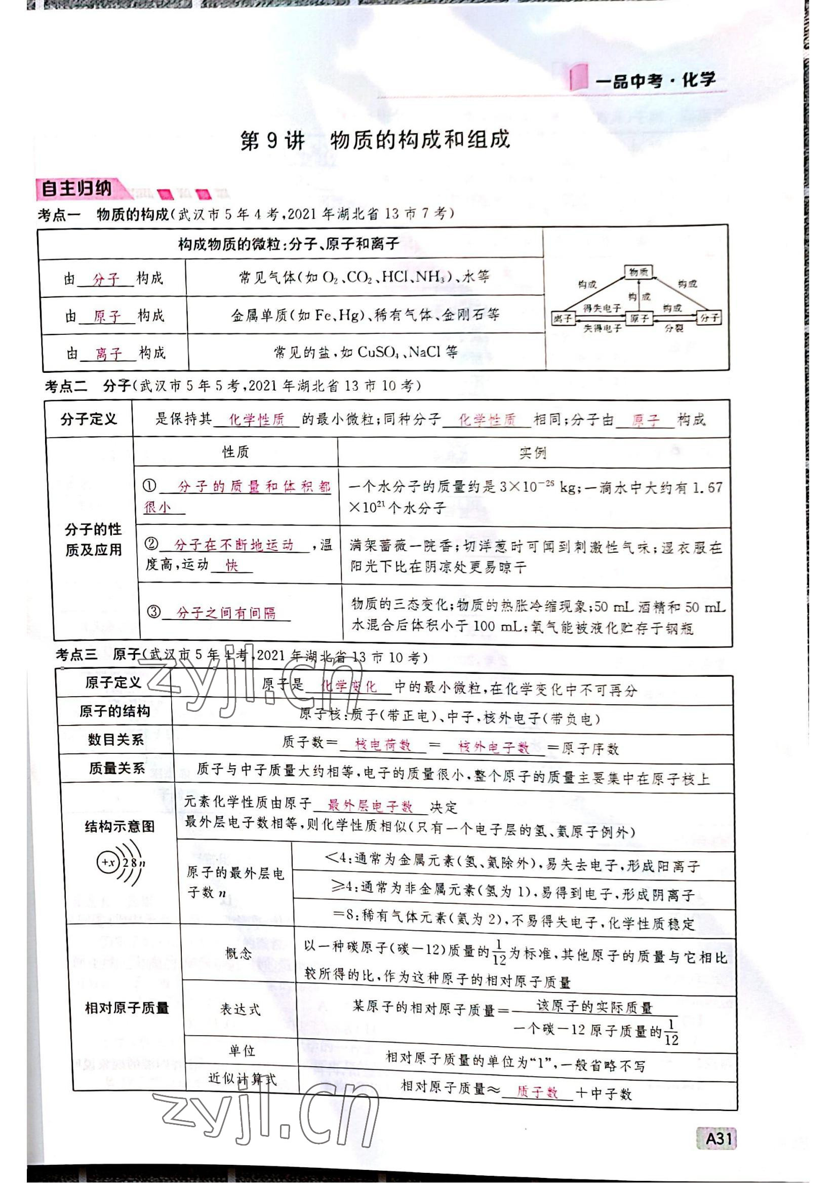 2022年一品中考化學中考人教版 參考答案第31頁