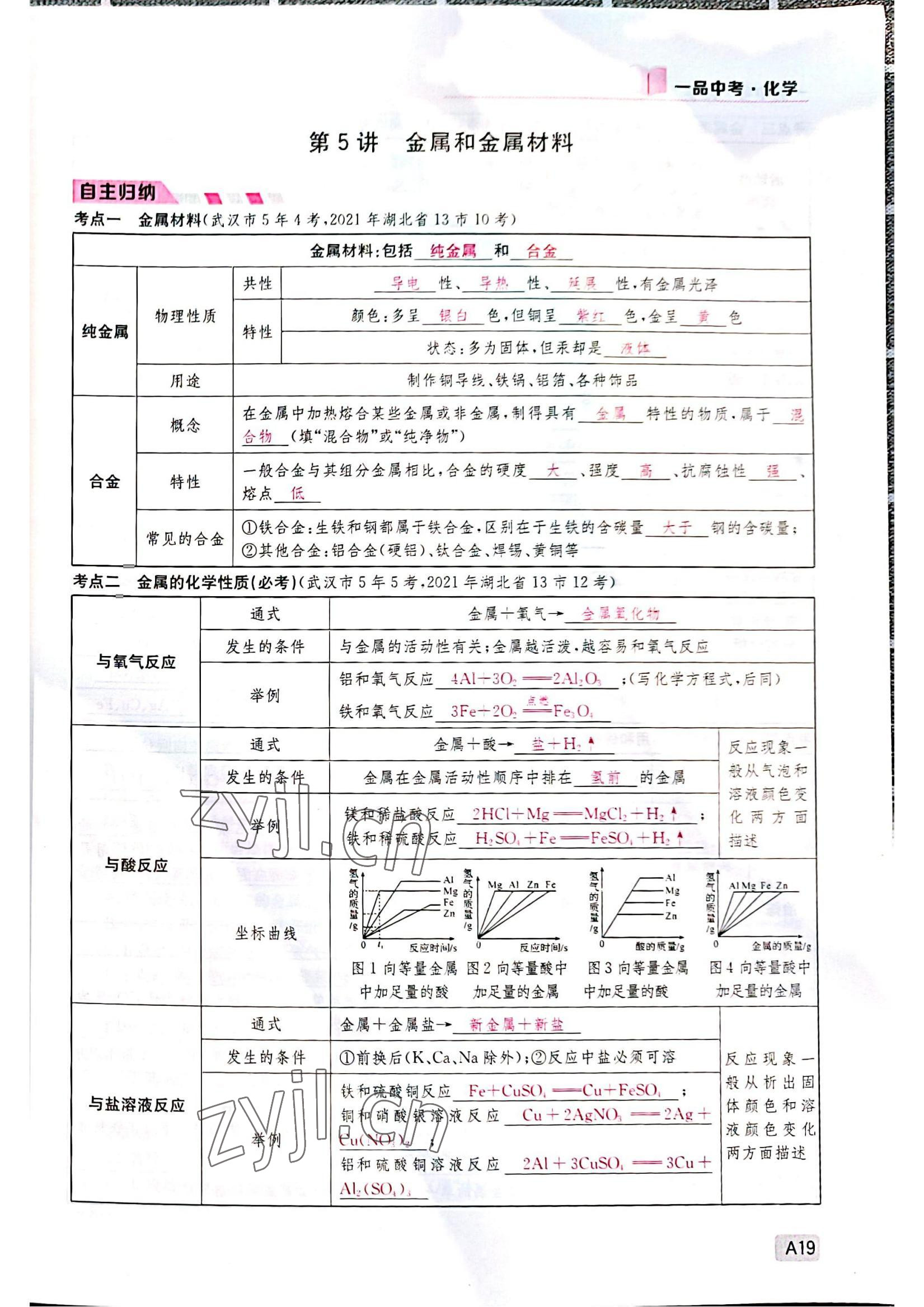 2022年一品中考化學(xué)中考人教版 參考答案第19頁