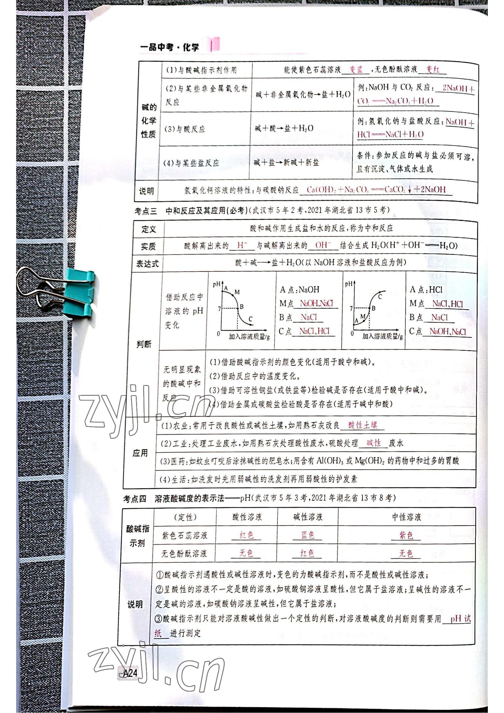 2022年一品中考化學(xué)中考人教版 參考答案第24頁