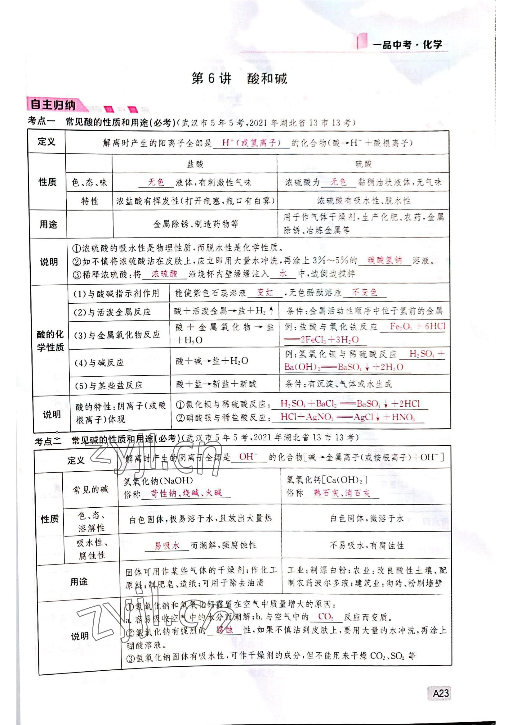 2022年一品中考化學中考人教版 參考答案第23頁