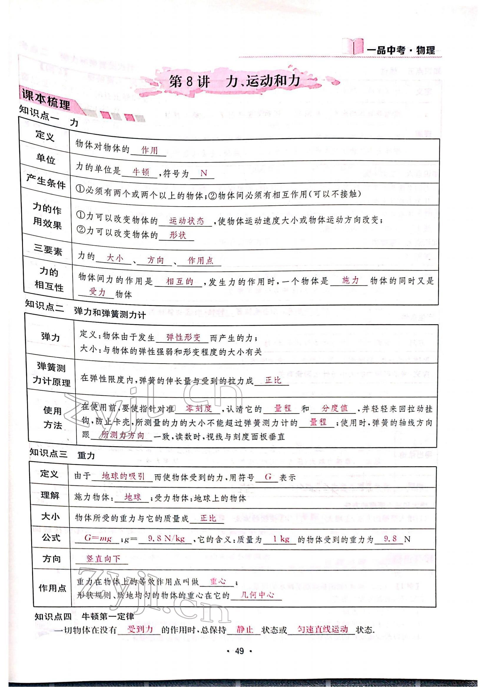 2022年一品中考物理中考 参考答案第51页