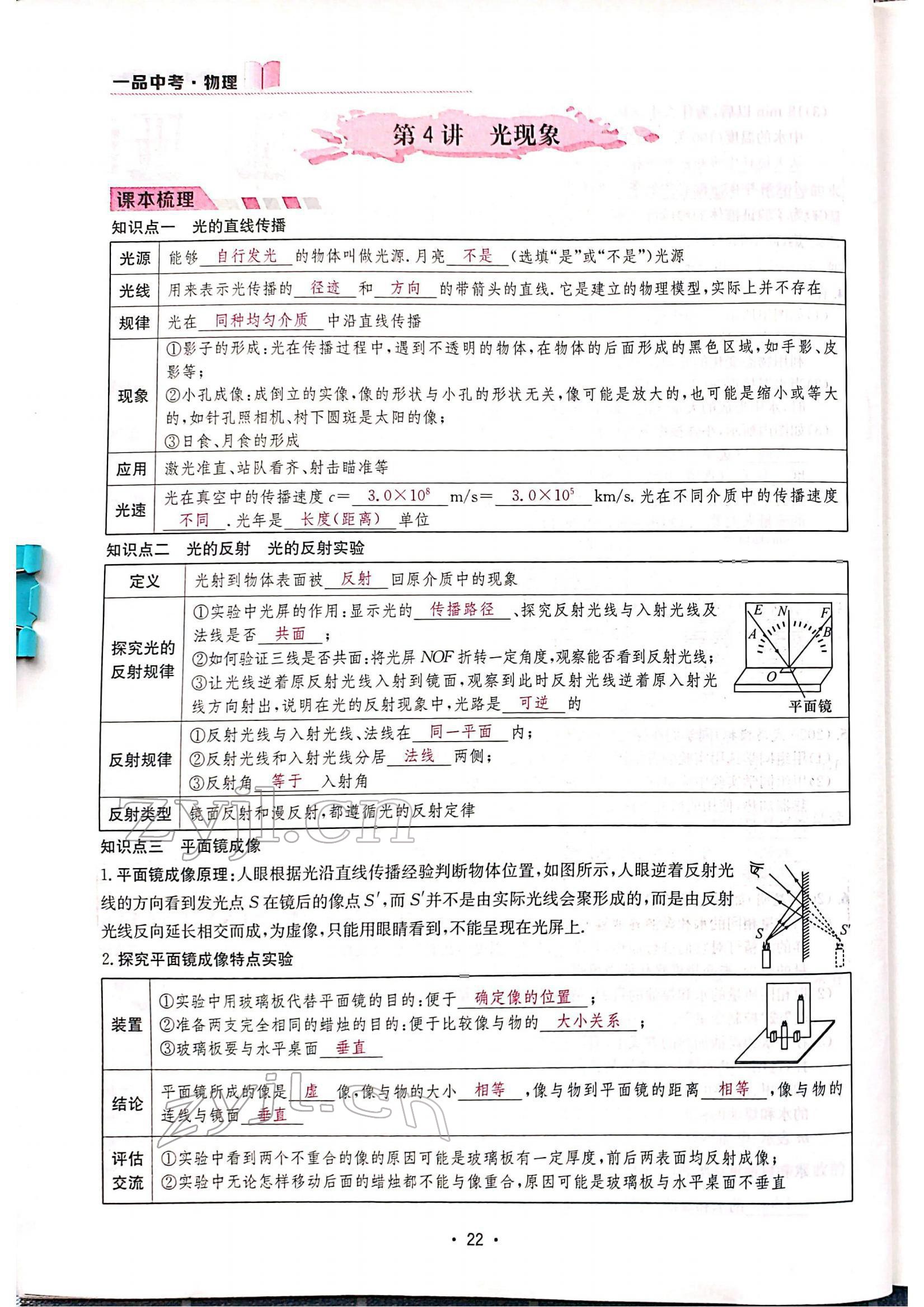 2022年一品中考物理中考 參考答案第24頁