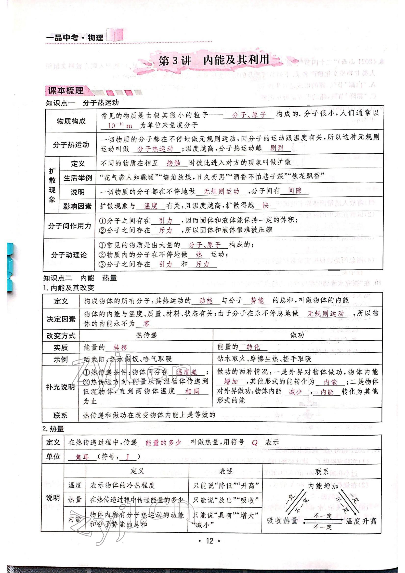 2022年一品中考物理中考 参考答案第14页