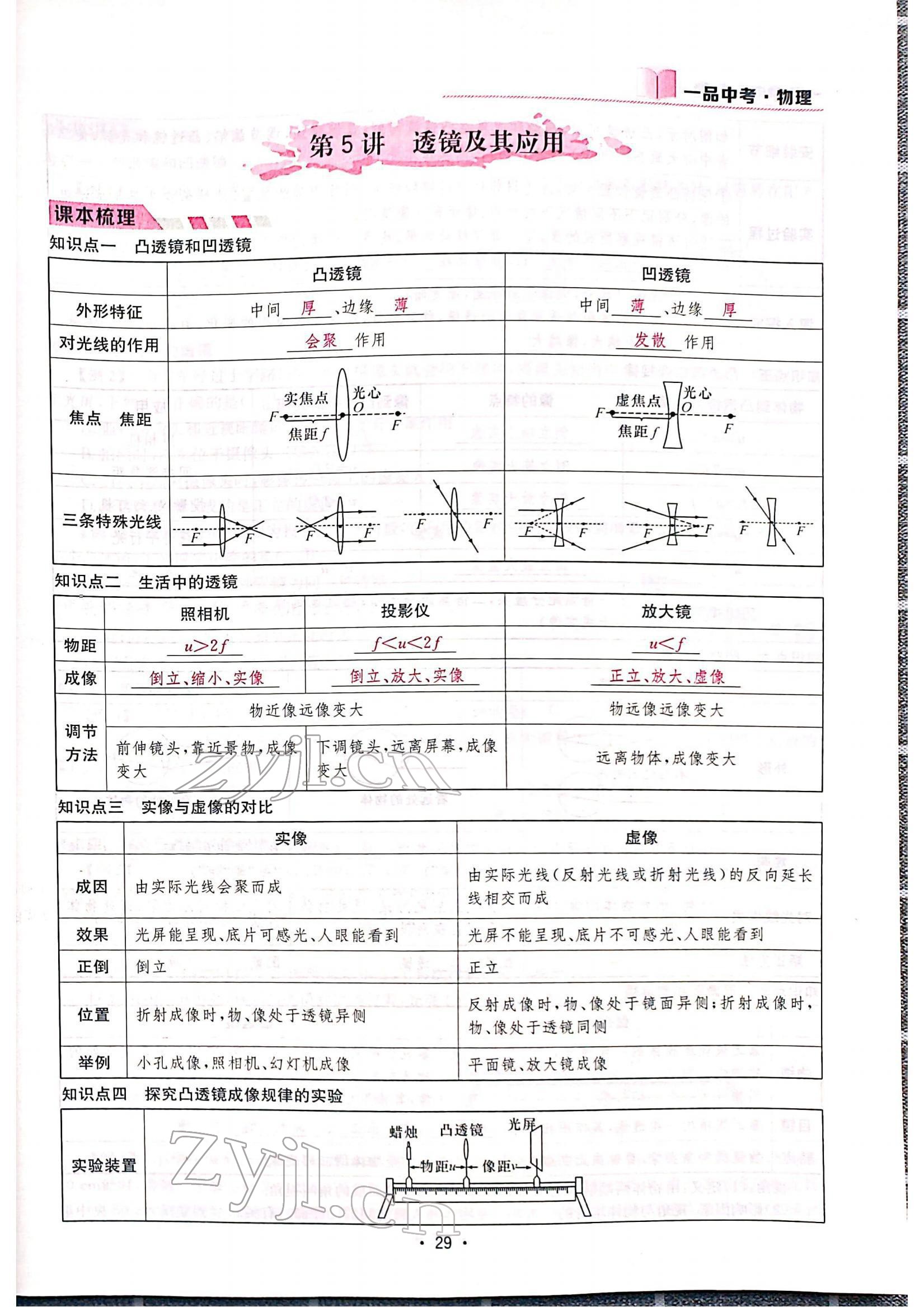 2022年一品中考物理中考 參考答案第31頁