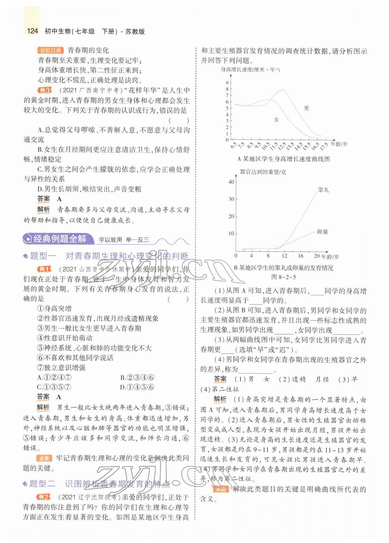 2022年教材課本七年級生物下冊蘇教版 參考答案第6頁