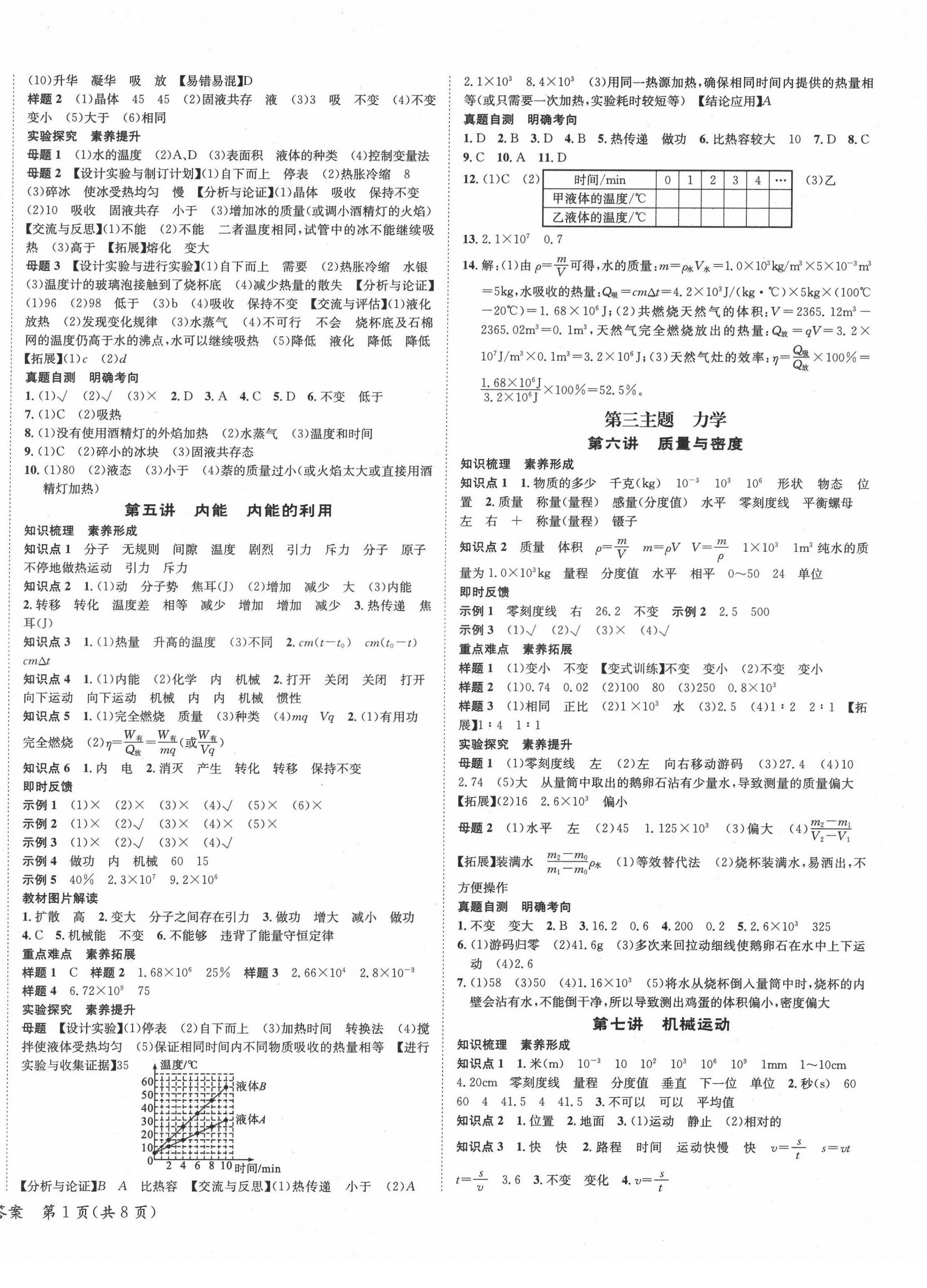 2022年国华考试中考总动员物理益阳专版 第2页