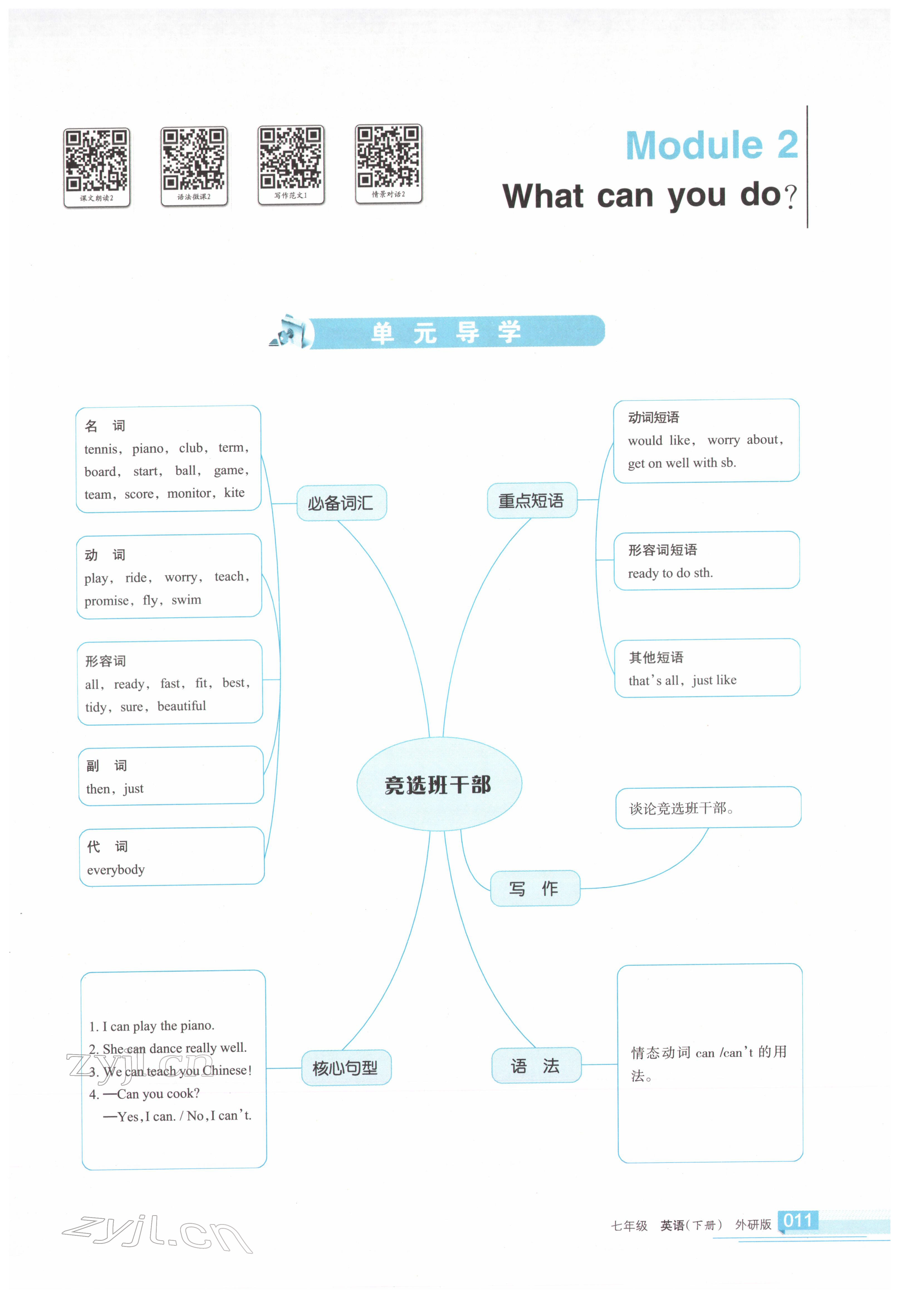 2022年學(xué)習(xí)之友七年級(jí)英語下冊(cè)外研版 參考答案第10頁