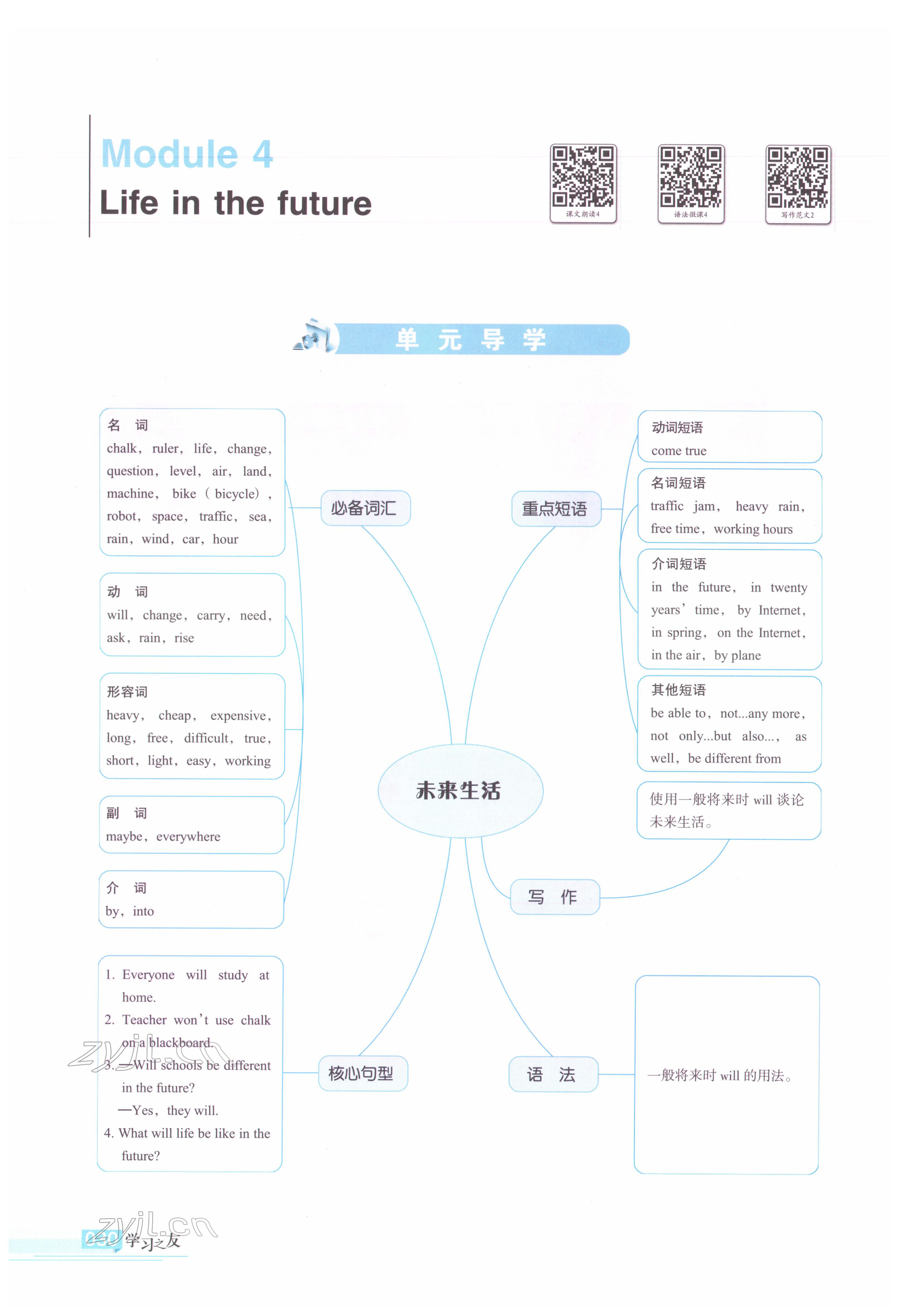 2022年學(xué)習(xí)之友七年級(jí)英語(yǔ)下冊(cè)外研版 參考答案第29頁(yè)