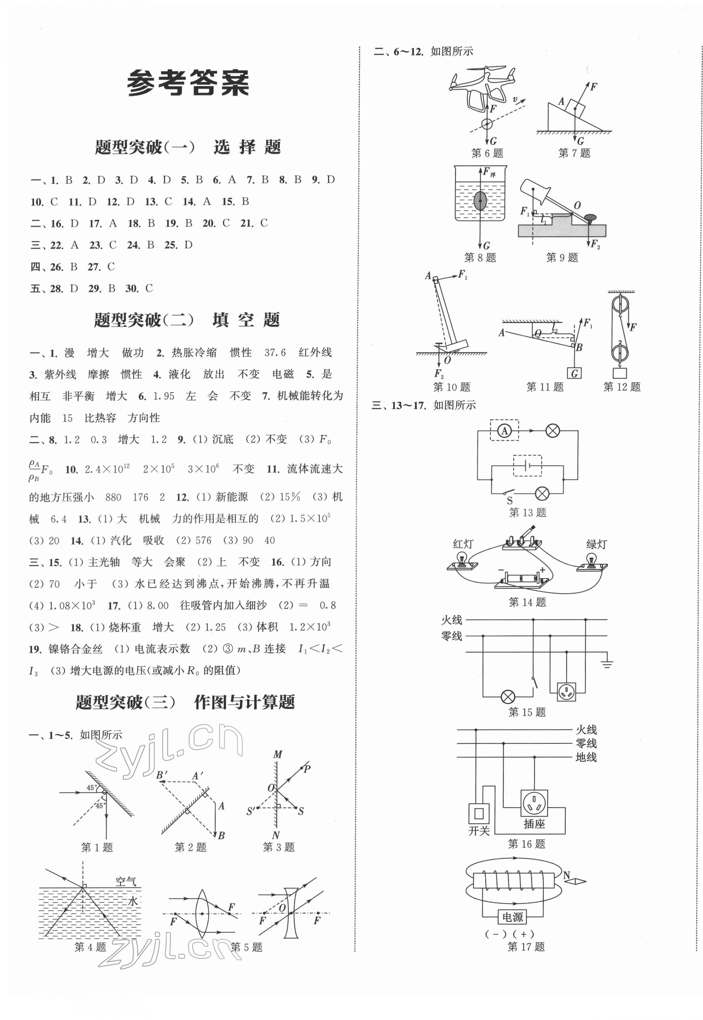 2022年通城學(xué)典決勝中考物理南通專用 第1頁