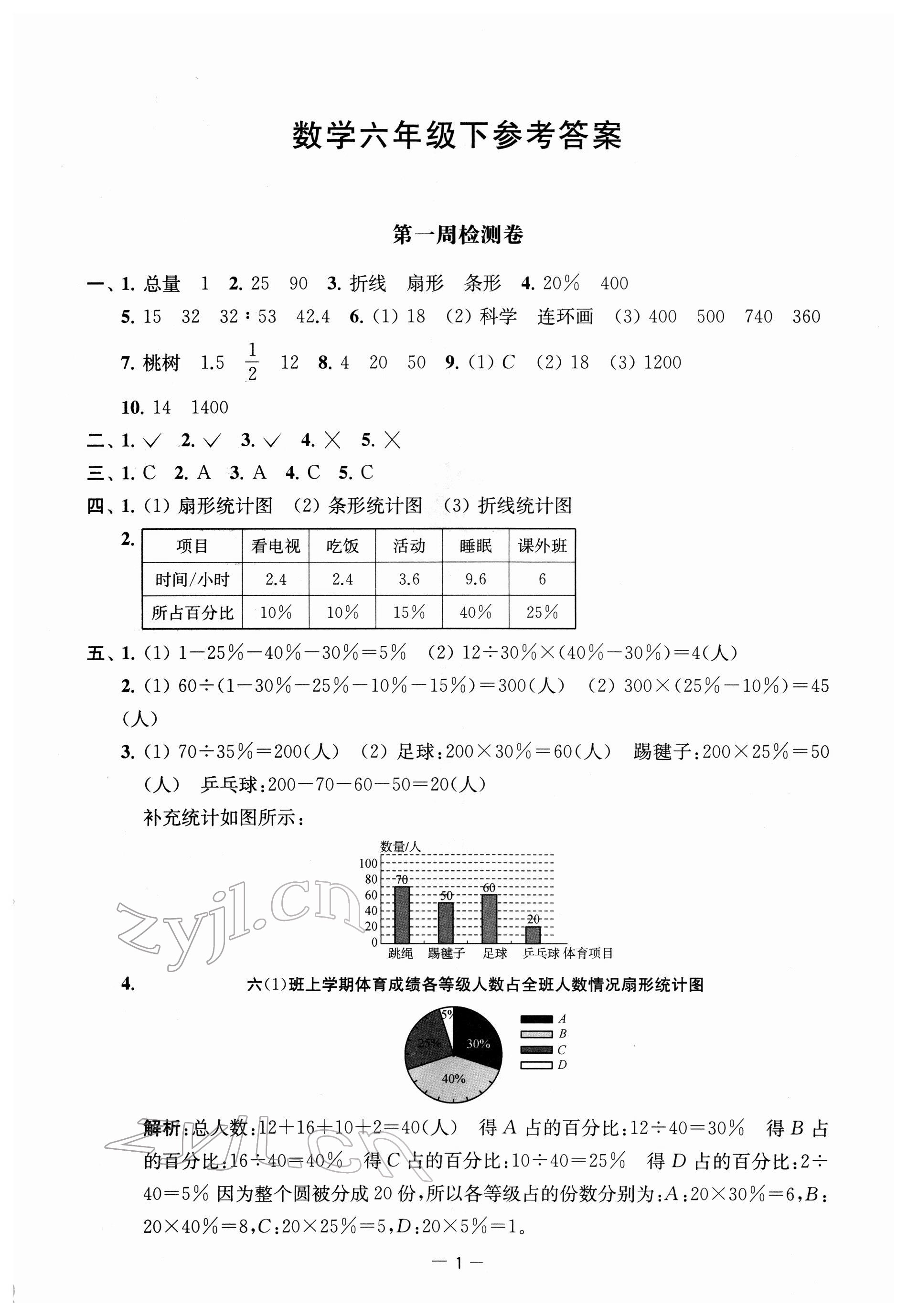 2022年名校起航全能检测卷六年级数学下册苏教版 第1页
