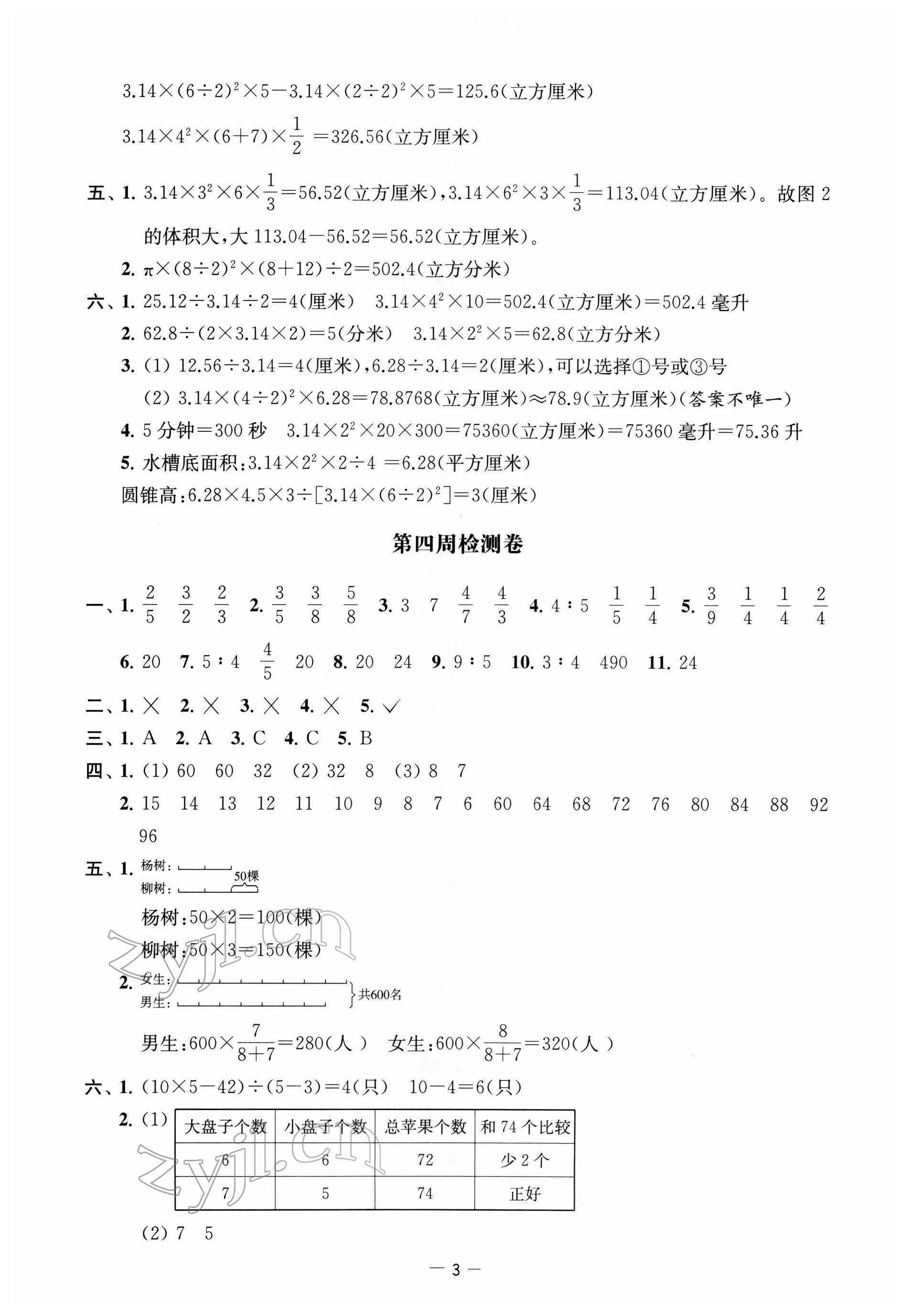 2022年名校起航全能检测卷六年级数学下册苏教版&nbsp;第3页