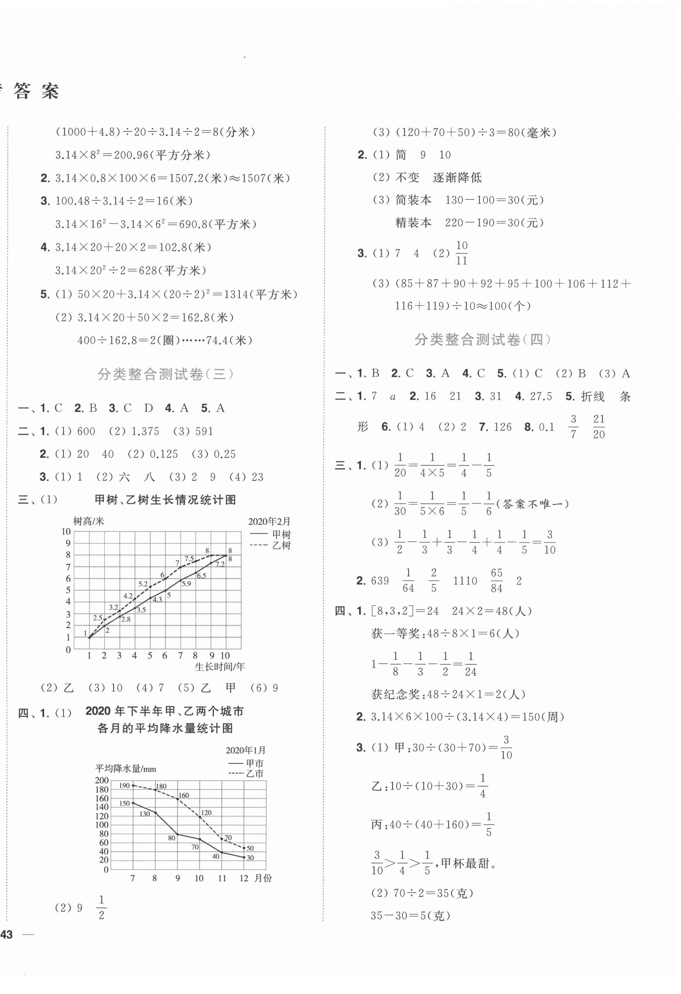 2022年小天才期末復習與13市試卷優選五年級數學下冊蘇教版 第2頁