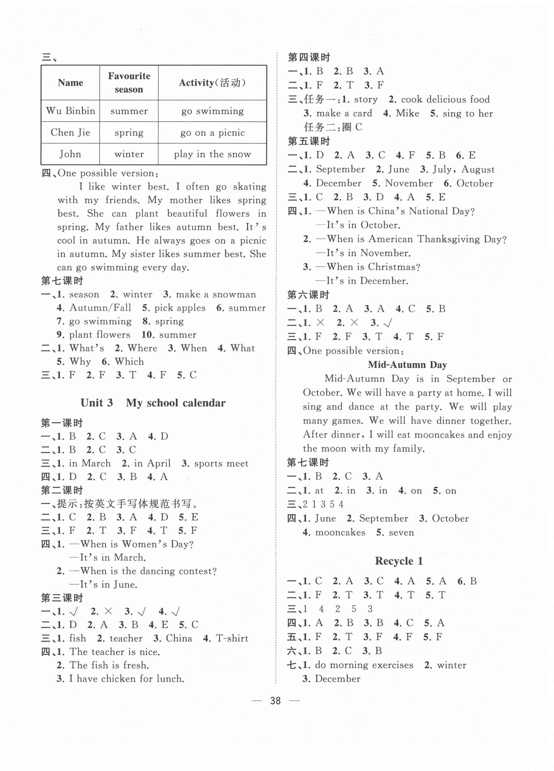 2022年課堂小作業(yè)五年級(jí)英語(yǔ)下冊(cè)人教版 第2頁(yè)