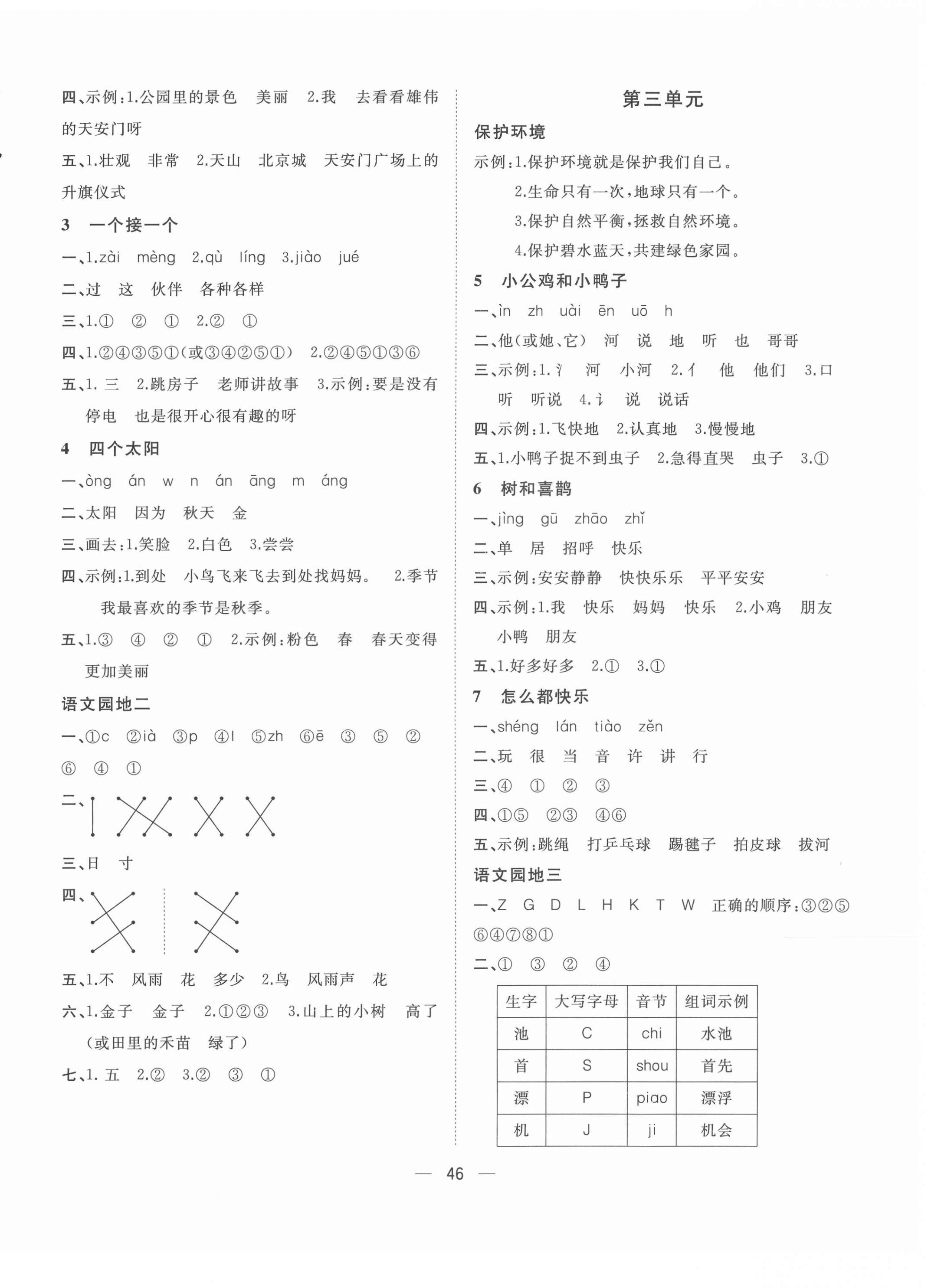 2022年課課優(yōu)課堂小作業(yè)一年級(jí)語文下冊(cè)人教版 第2頁