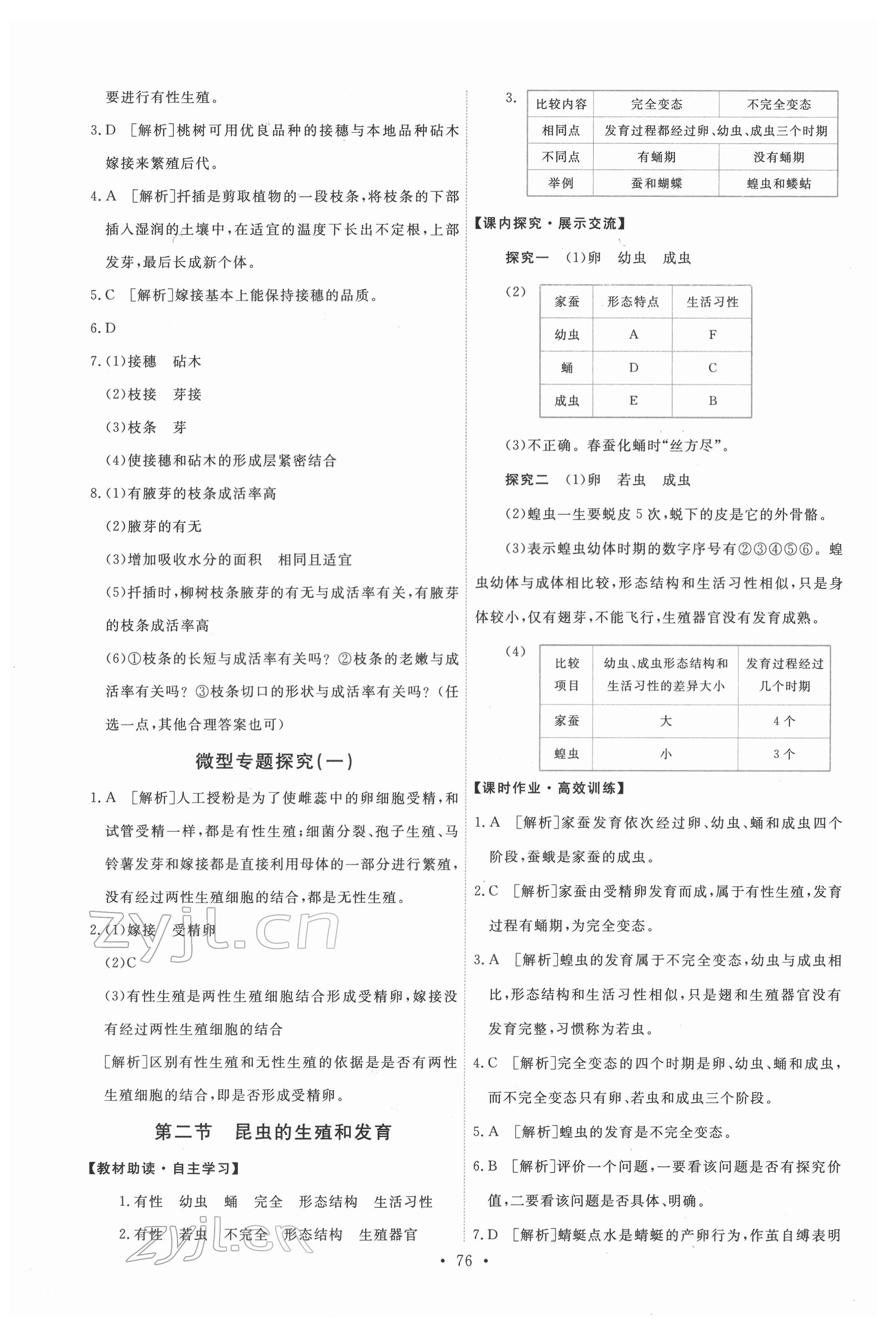 2022年能力培養(yǎng)與測試八年級生物下冊人教版 第2頁