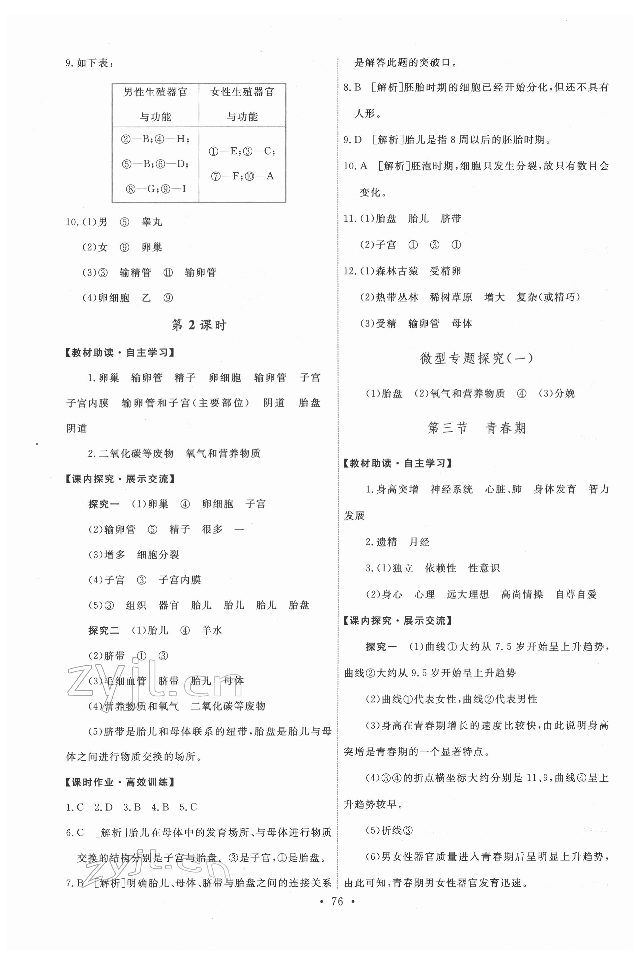 2022年能力培养与测试七年级生物下册人教版 第2页