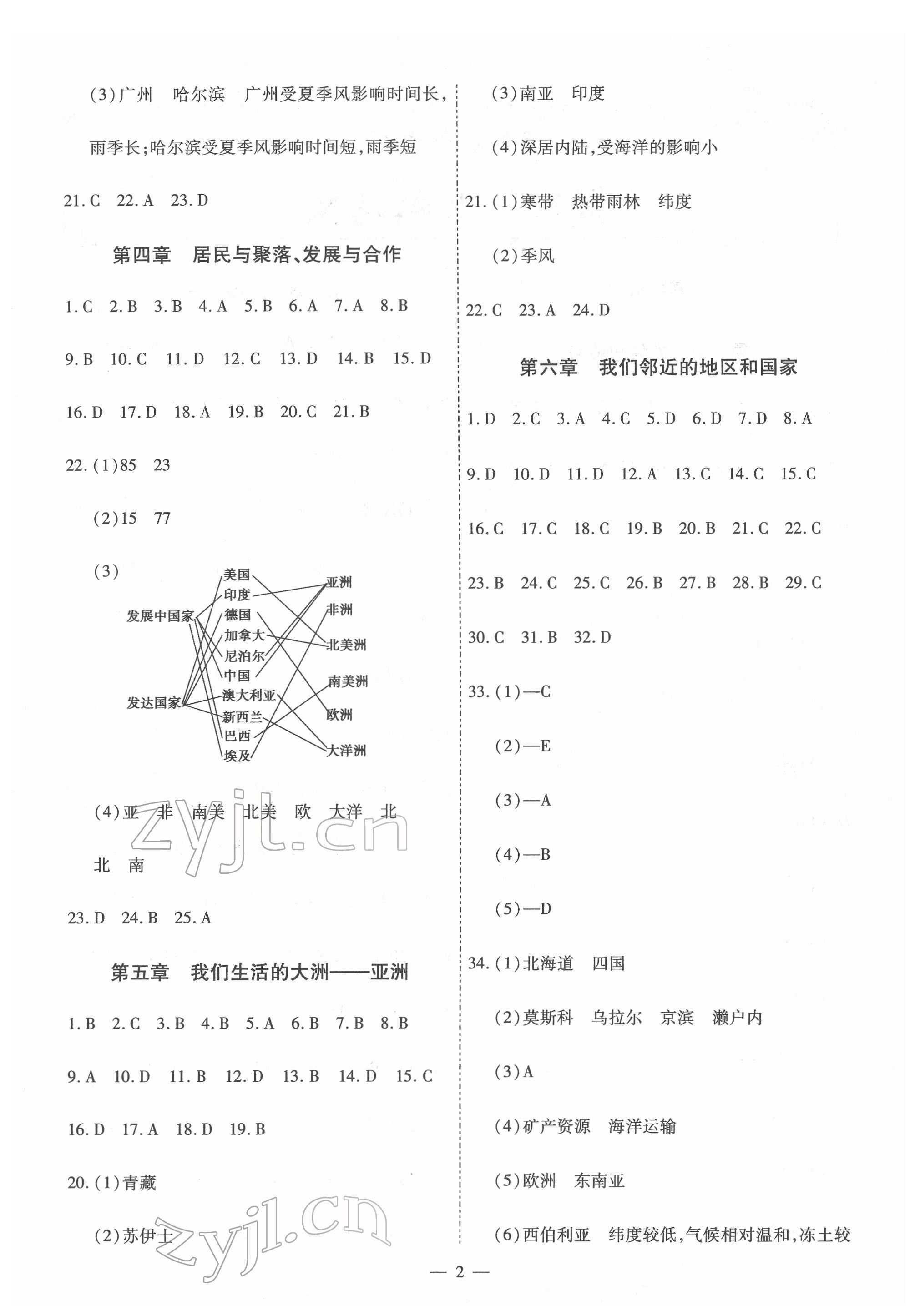 2022年中考123基礎(chǔ)章節(jié)總復(fù)習(xí)地理龍東專版 第2頁