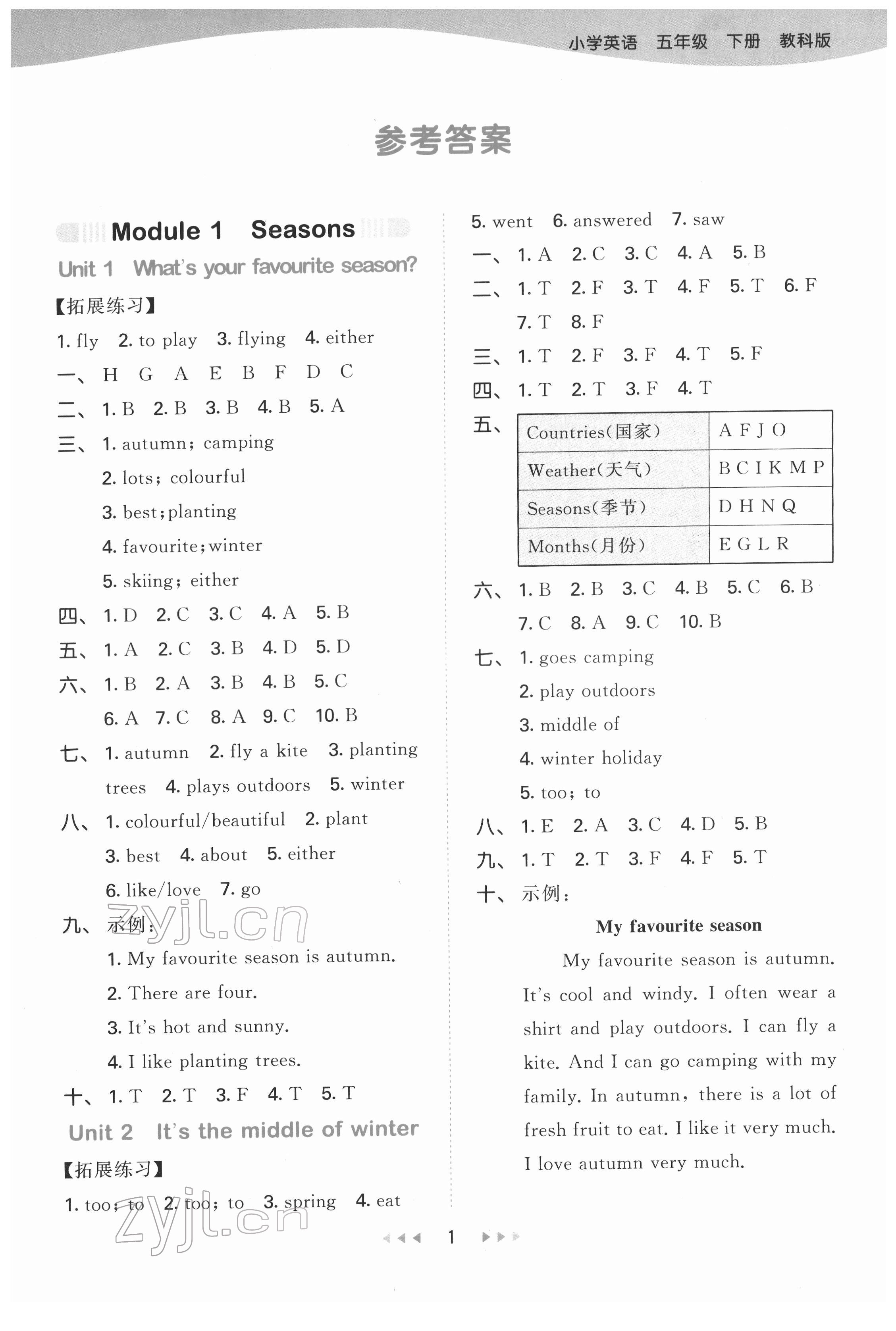 2022年53天天練五年級(jí)英語(yǔ)下冊(cè)教科版廣州專(zhuān)版 第1頁(yè)