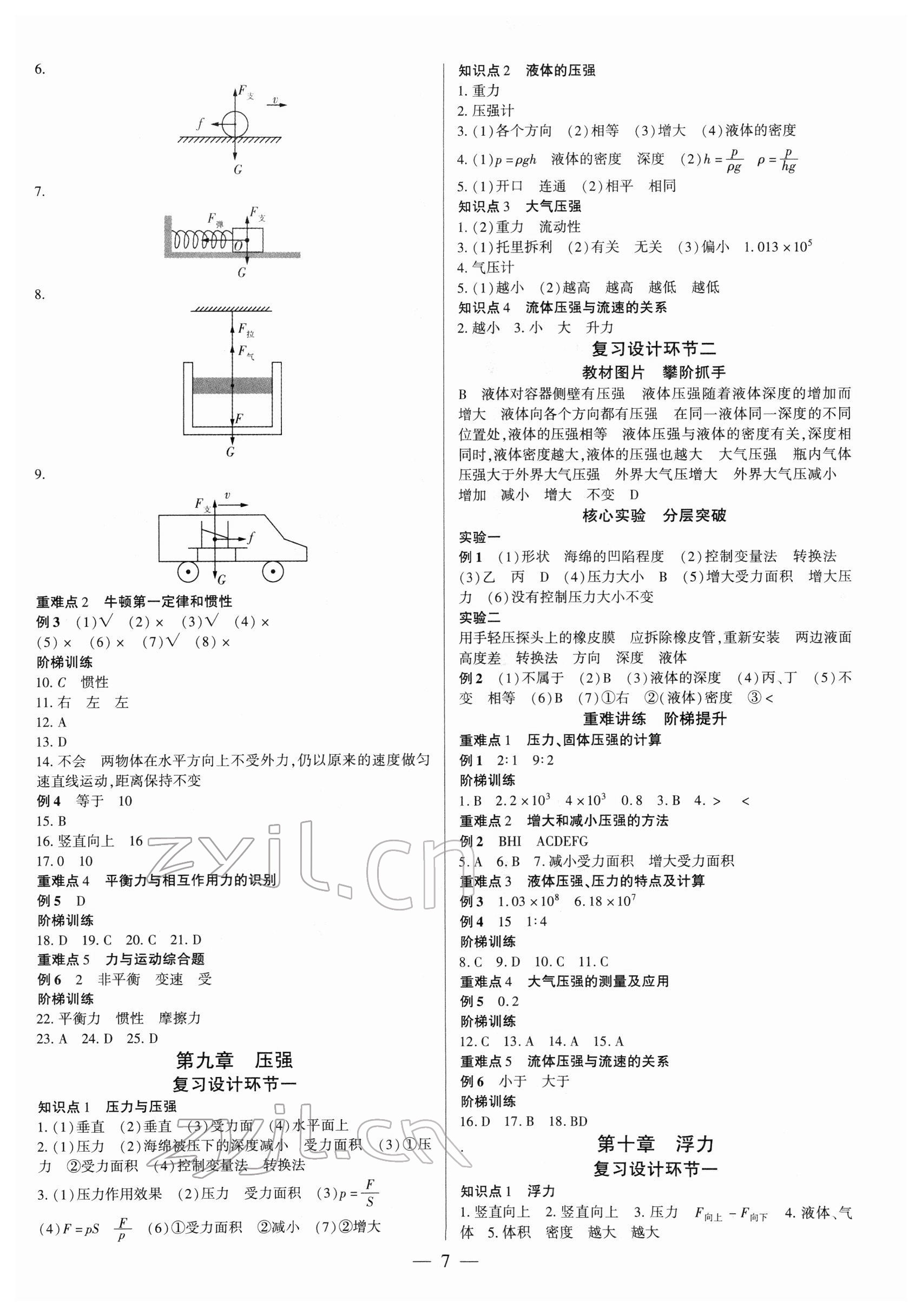 2022年中考通物理河南專版 參考答案第6頁