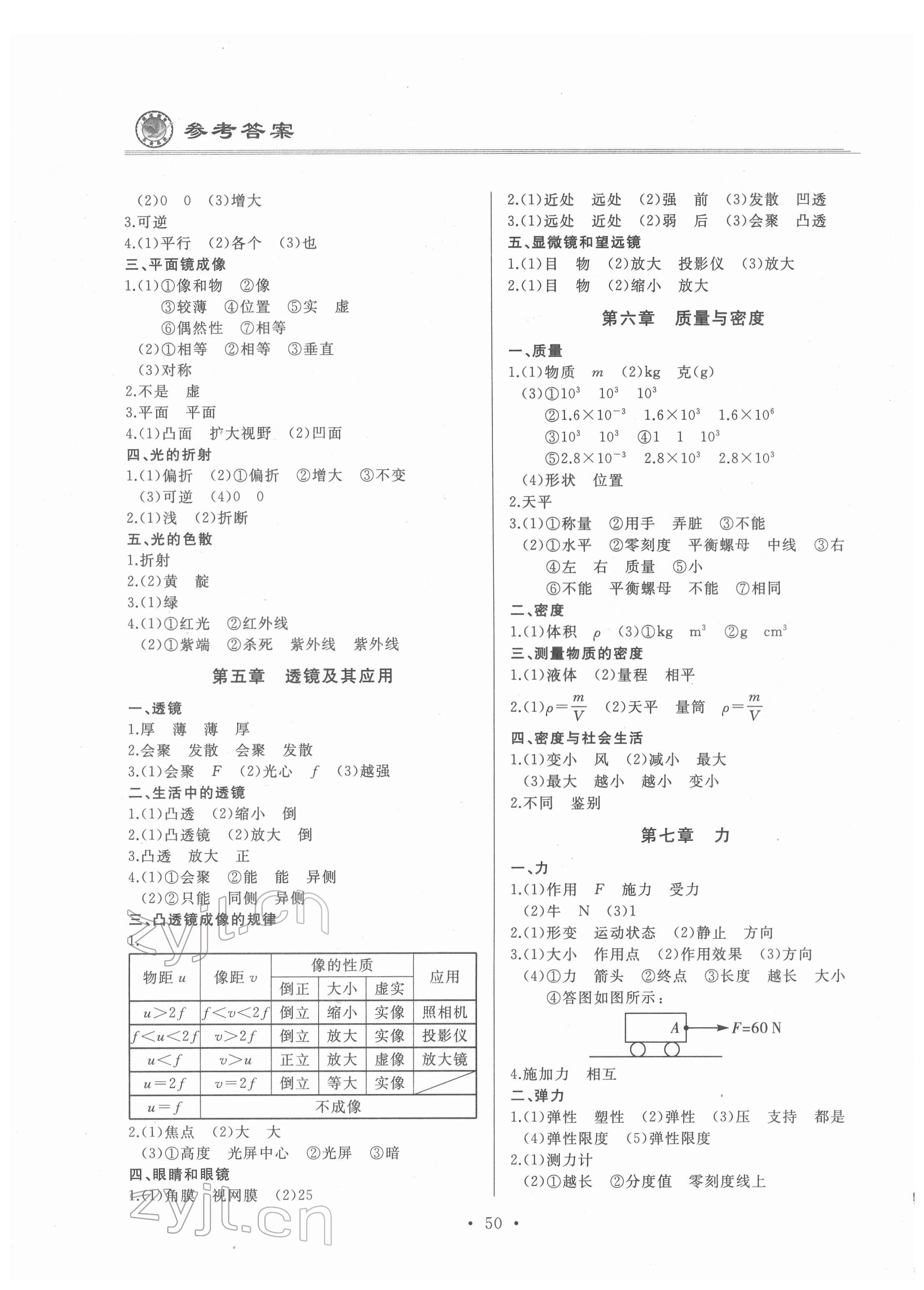 2022年總復(fù)習(xí)測試物理人教版 第2頁