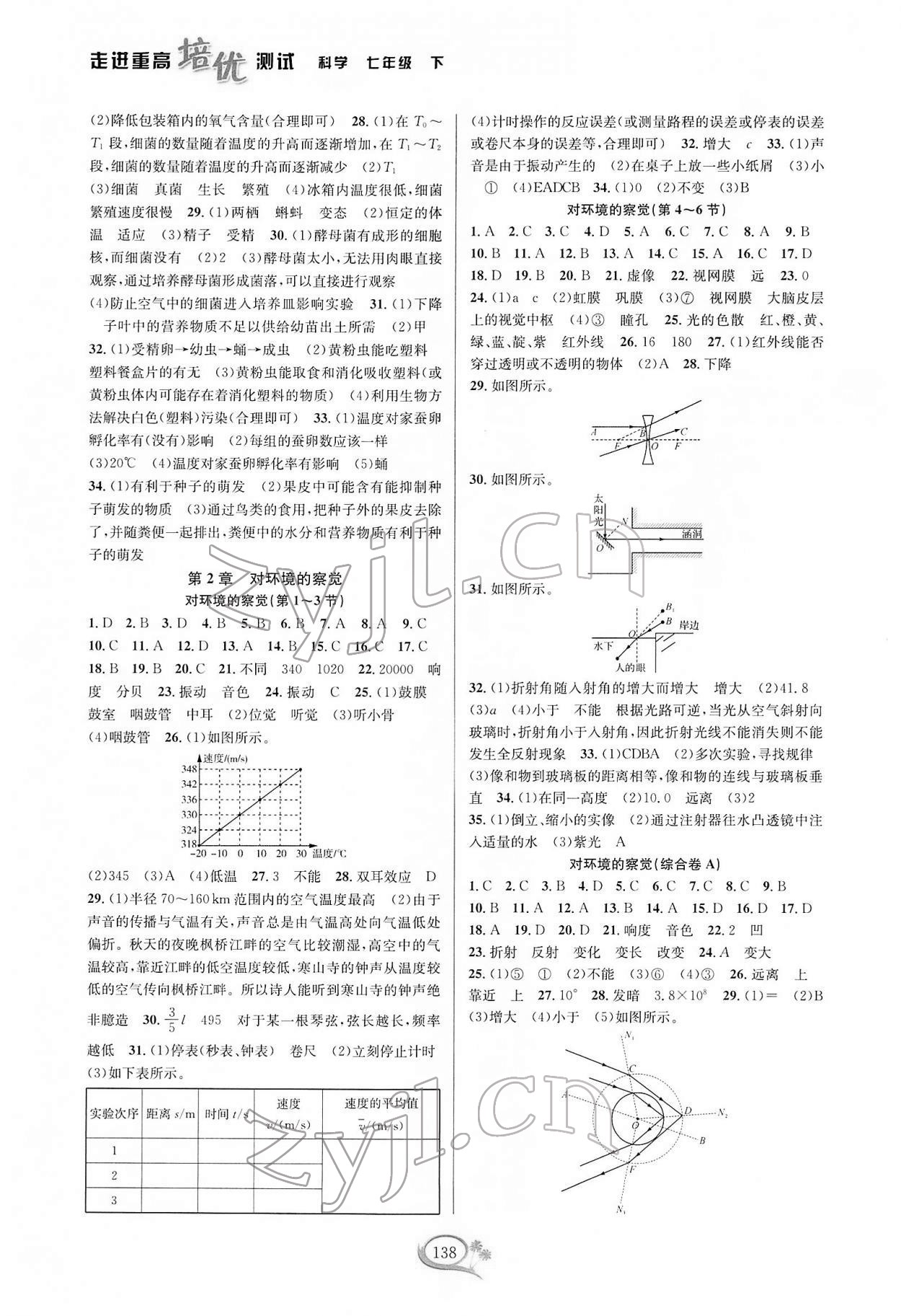 2022年走進(jìn)重高培優(yōu)測試七年級(jí)科學(xué)下冊(cè)浙教版 第2頁