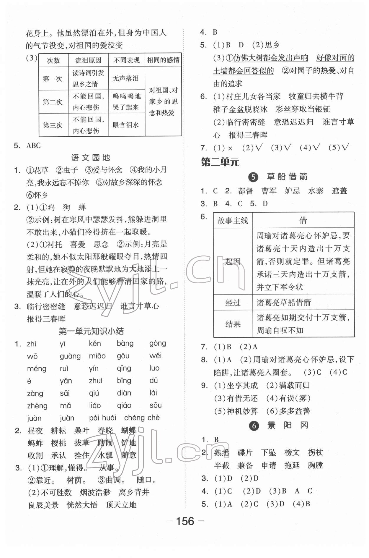 2022年全品學(xué)練考五年級語文下冊人教版福建專版 第2頁