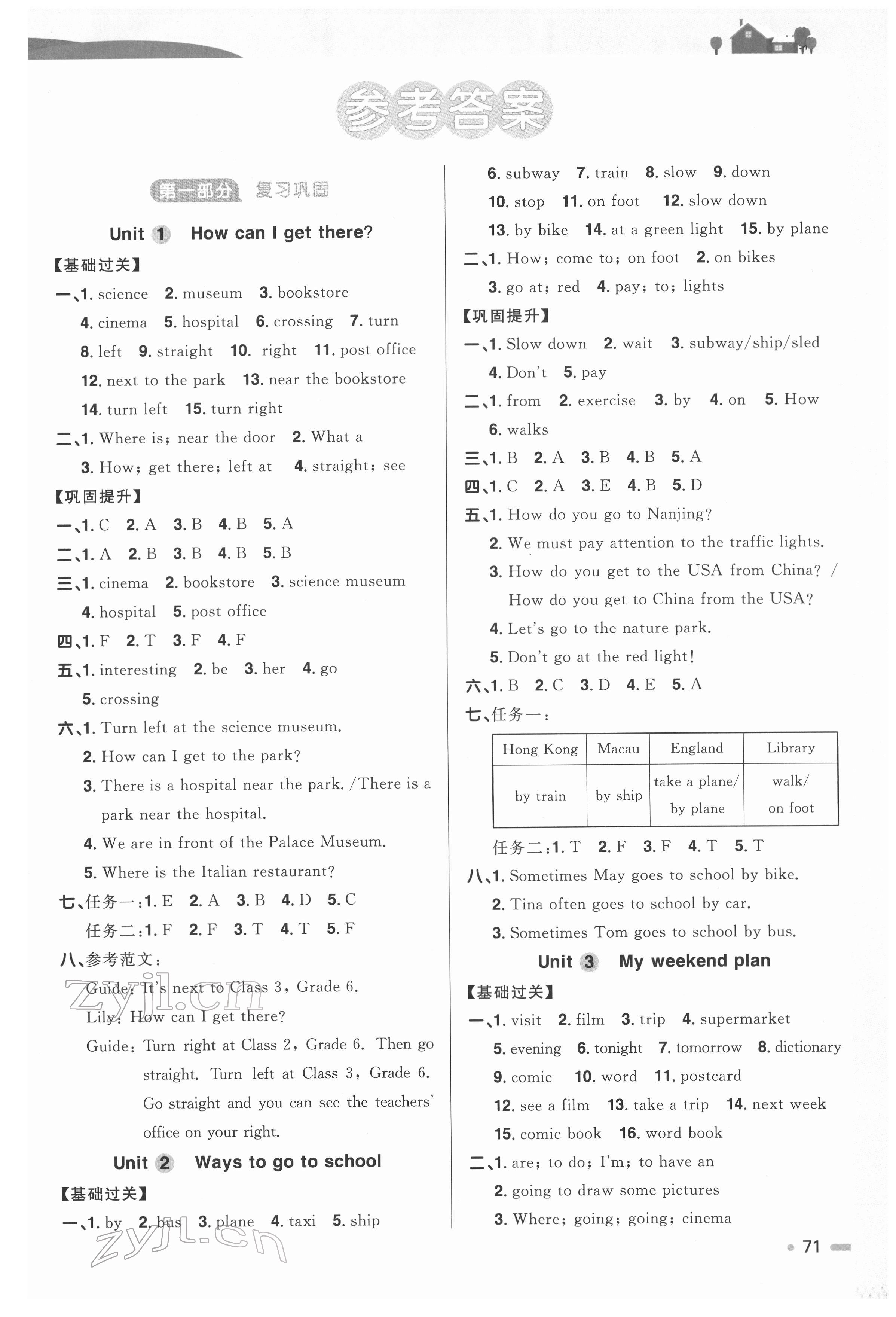 2022年陽(yáng)光同學(xué)寒假銜接六年級(jí)英語(yǔ)下冊(cè)人教PEP版 第1頁(yè)