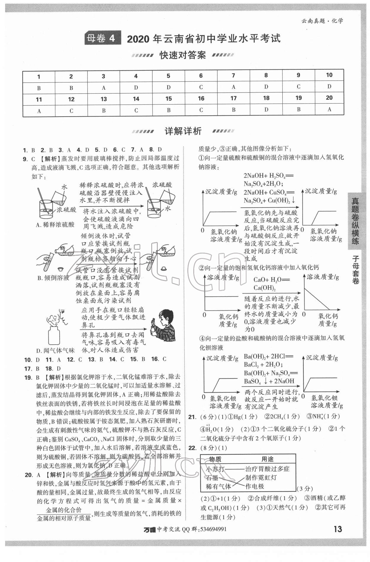 2022年萬唯中考云南真題化學 第13頁