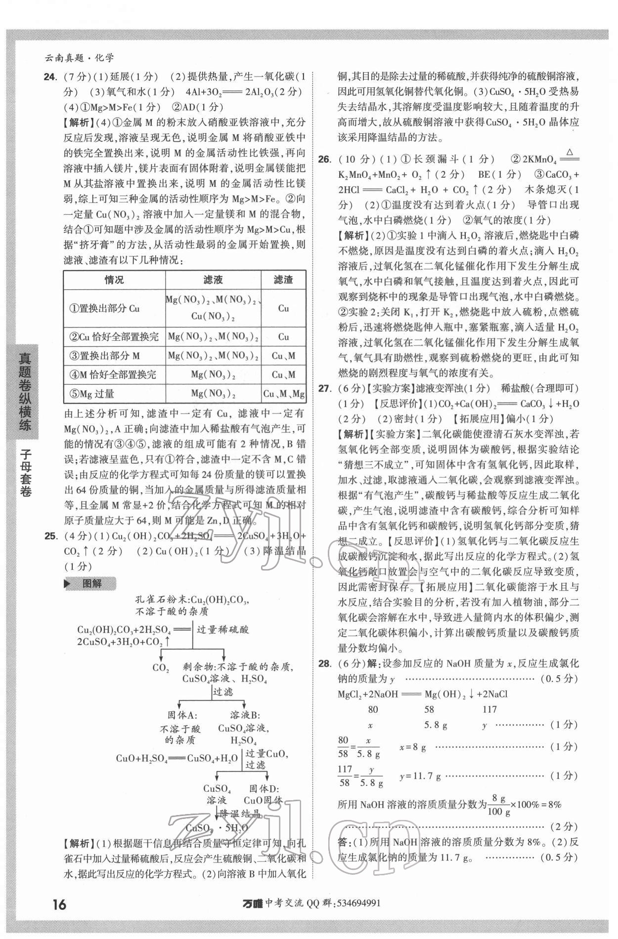 2022年萬唯中考云南真題化學 第16頁