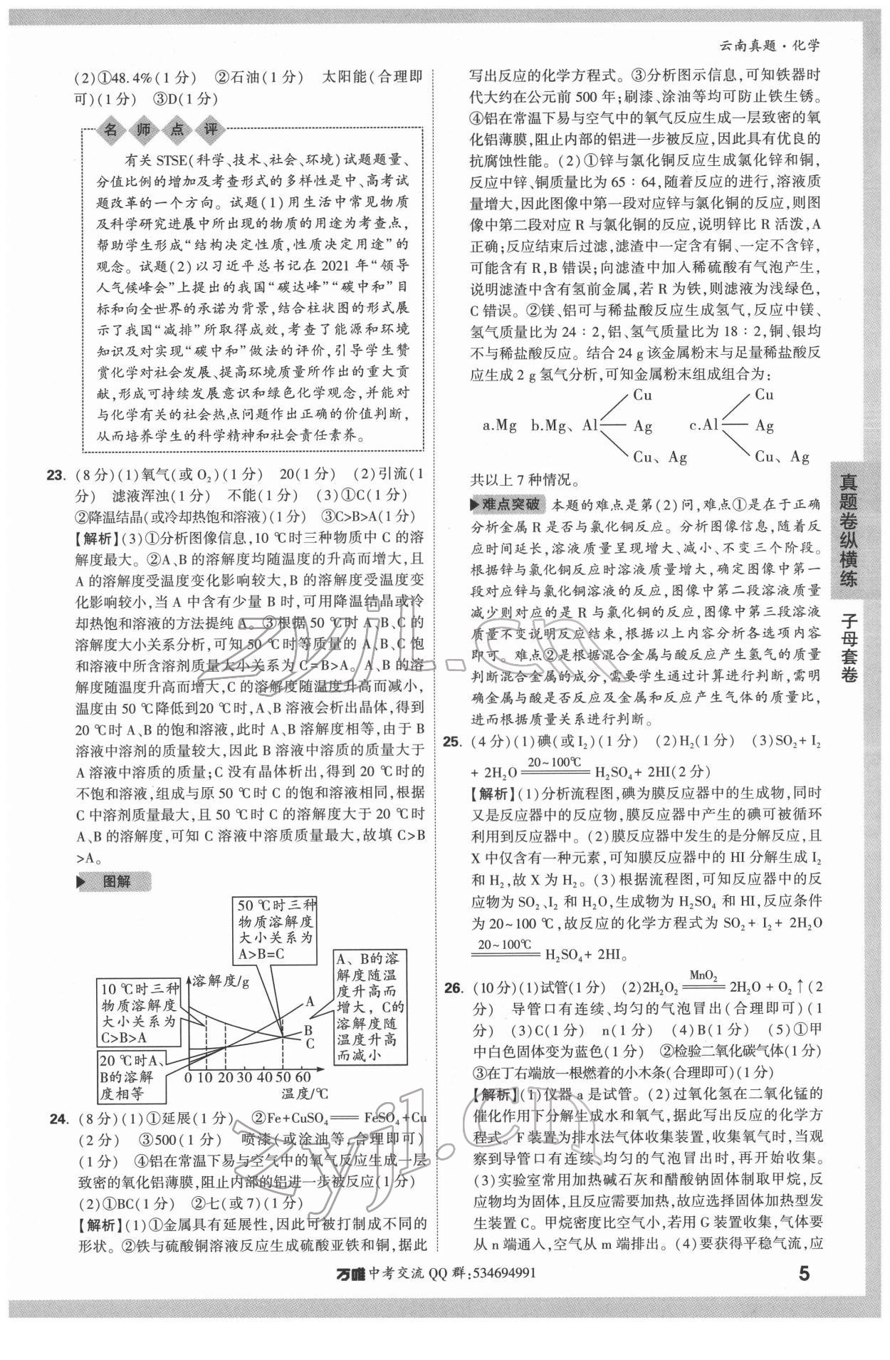 2022年萬唯中考云南真題化學 第5頁