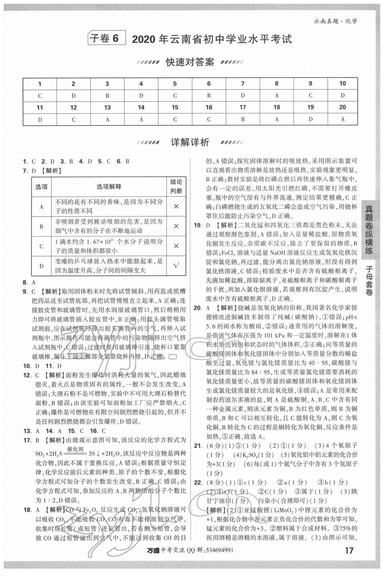 2022年萬唯中考云南真題化學 第17頁
