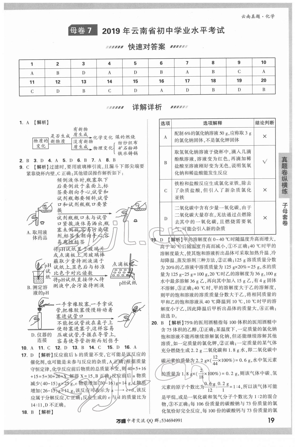 2022年萬唯中考云南真題化學 第19頁