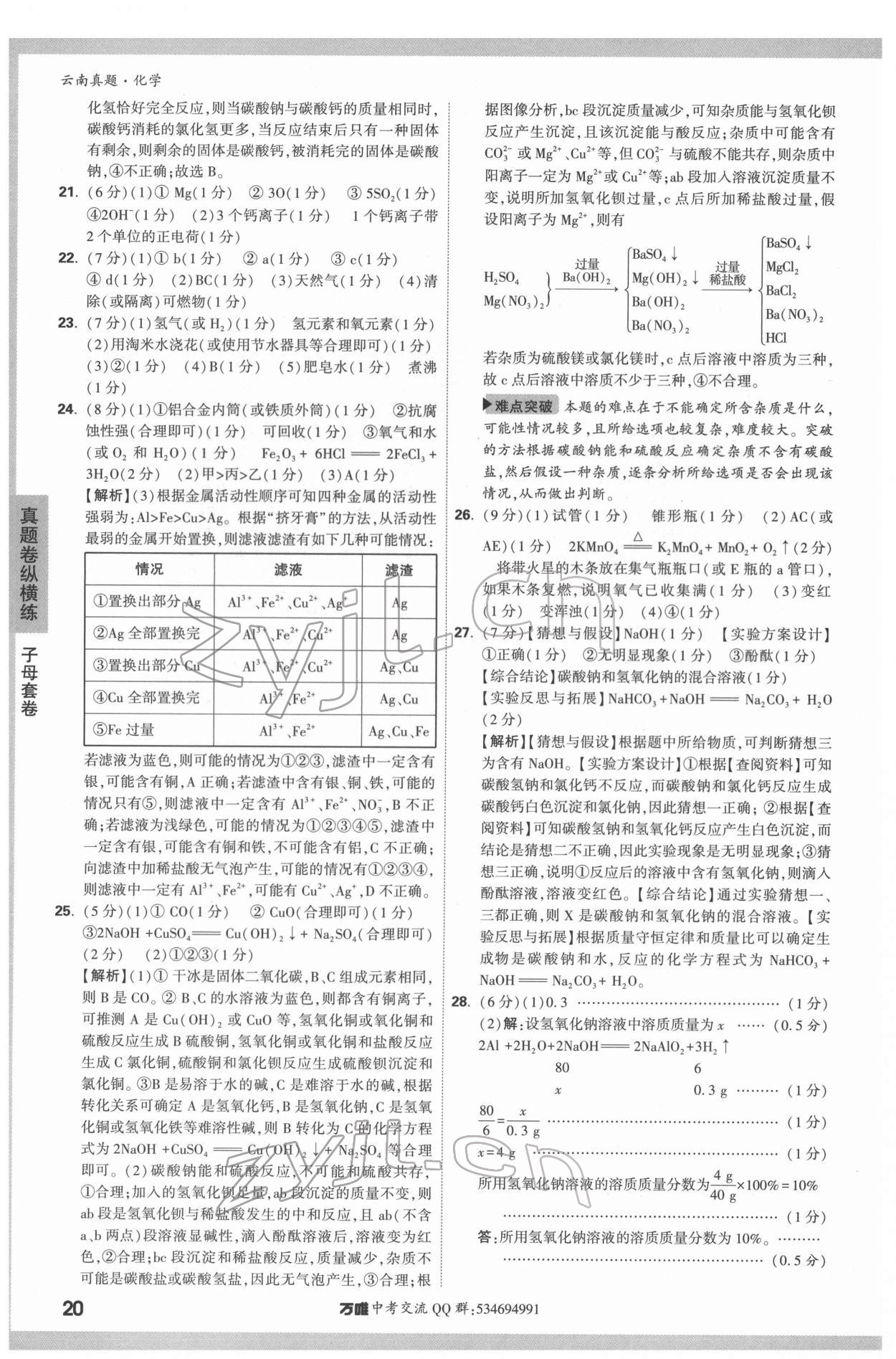 2022年萬唯中考云南真題化學 第20頁