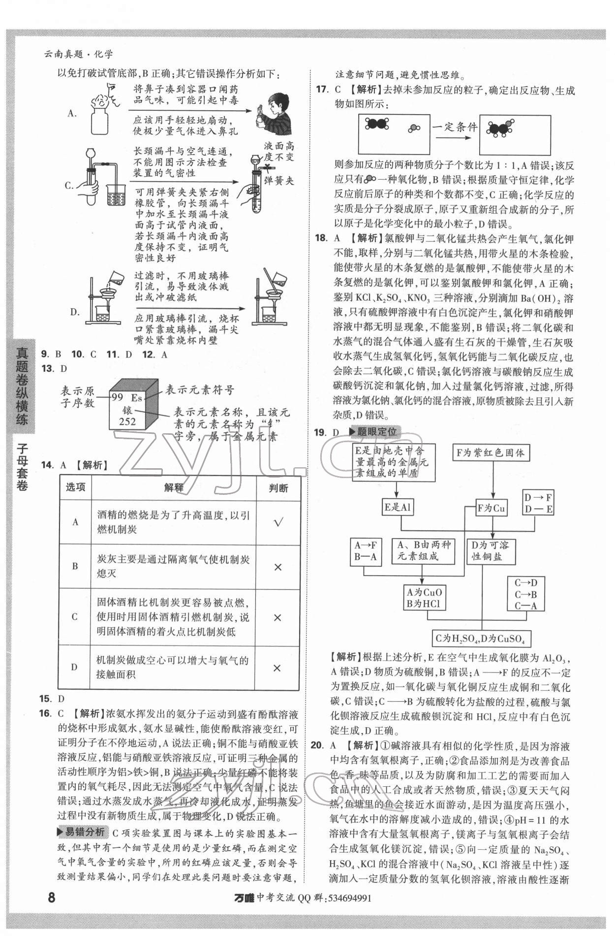 2022年萬唯中考云南真題化學 第8頁