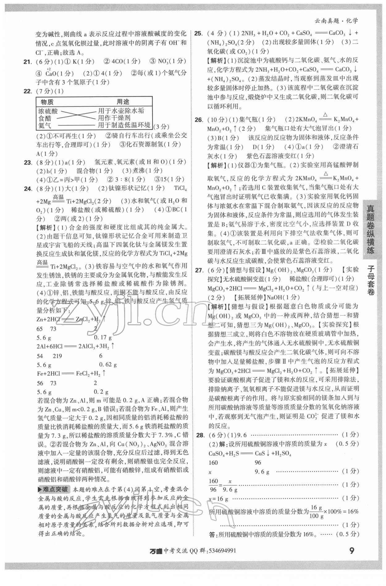 2022年萬唯中考云南真題化學 第9頁