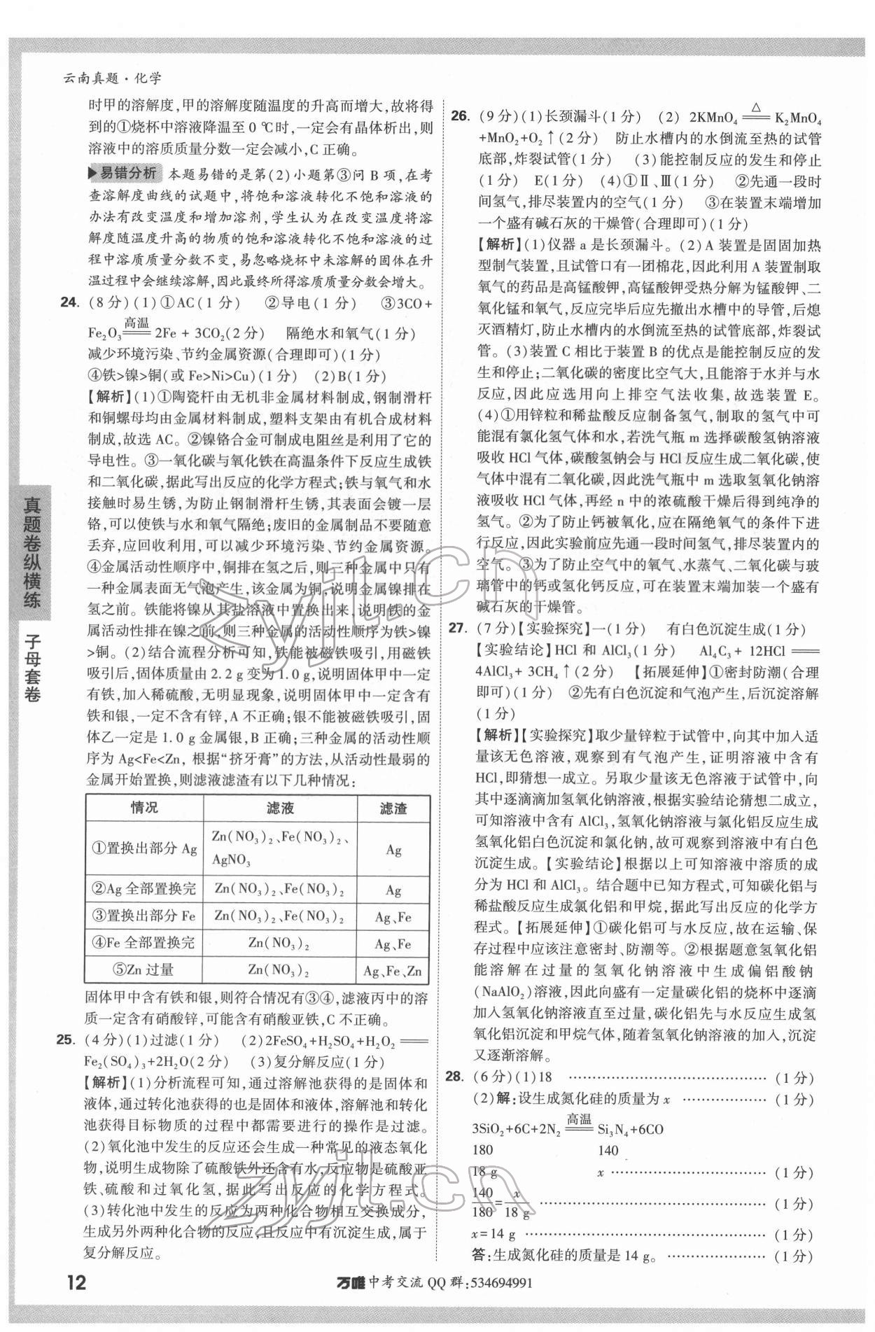 2022年萬唯中考云南真題化學 第12頁
