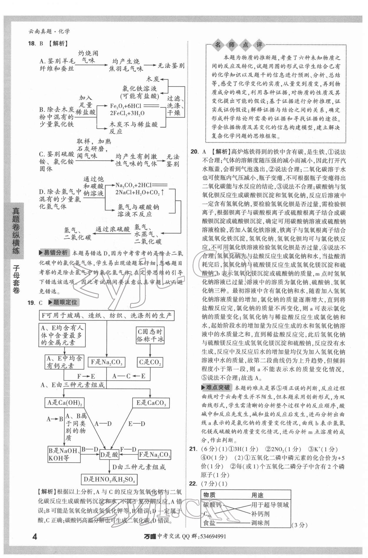 2022年萬唯中考云南真題化學 第4頁
