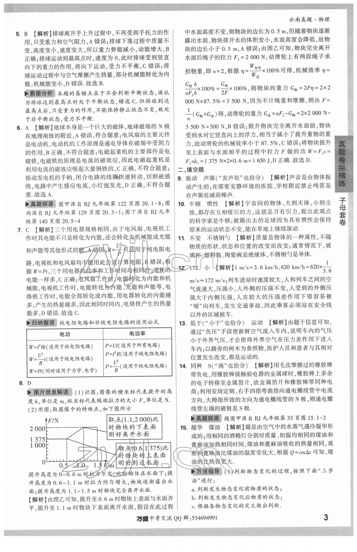 2022年萬唯中考云南真題物理 第3頁