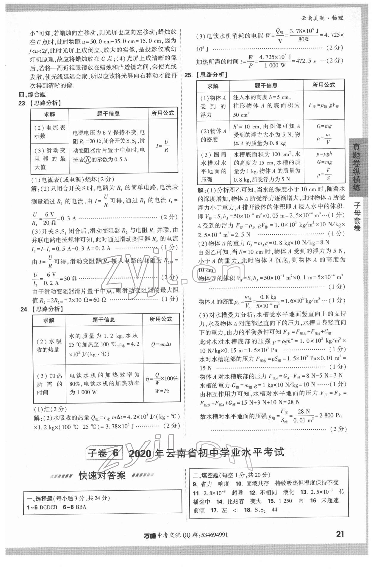 2022年萬唯中考云南真題物理 第21頁