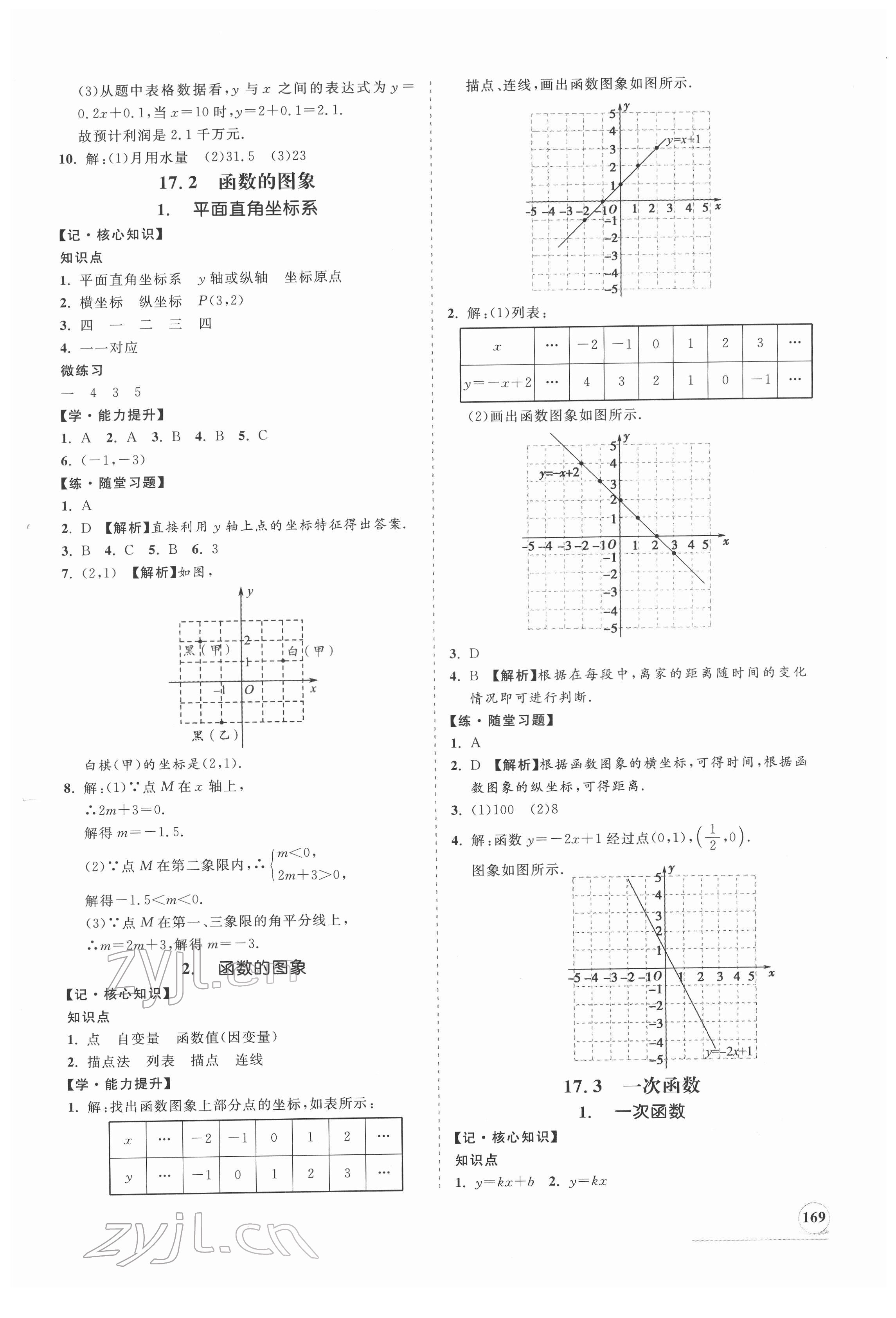 2022年新课程同步练习册八年级数学下册华师大版 第5页