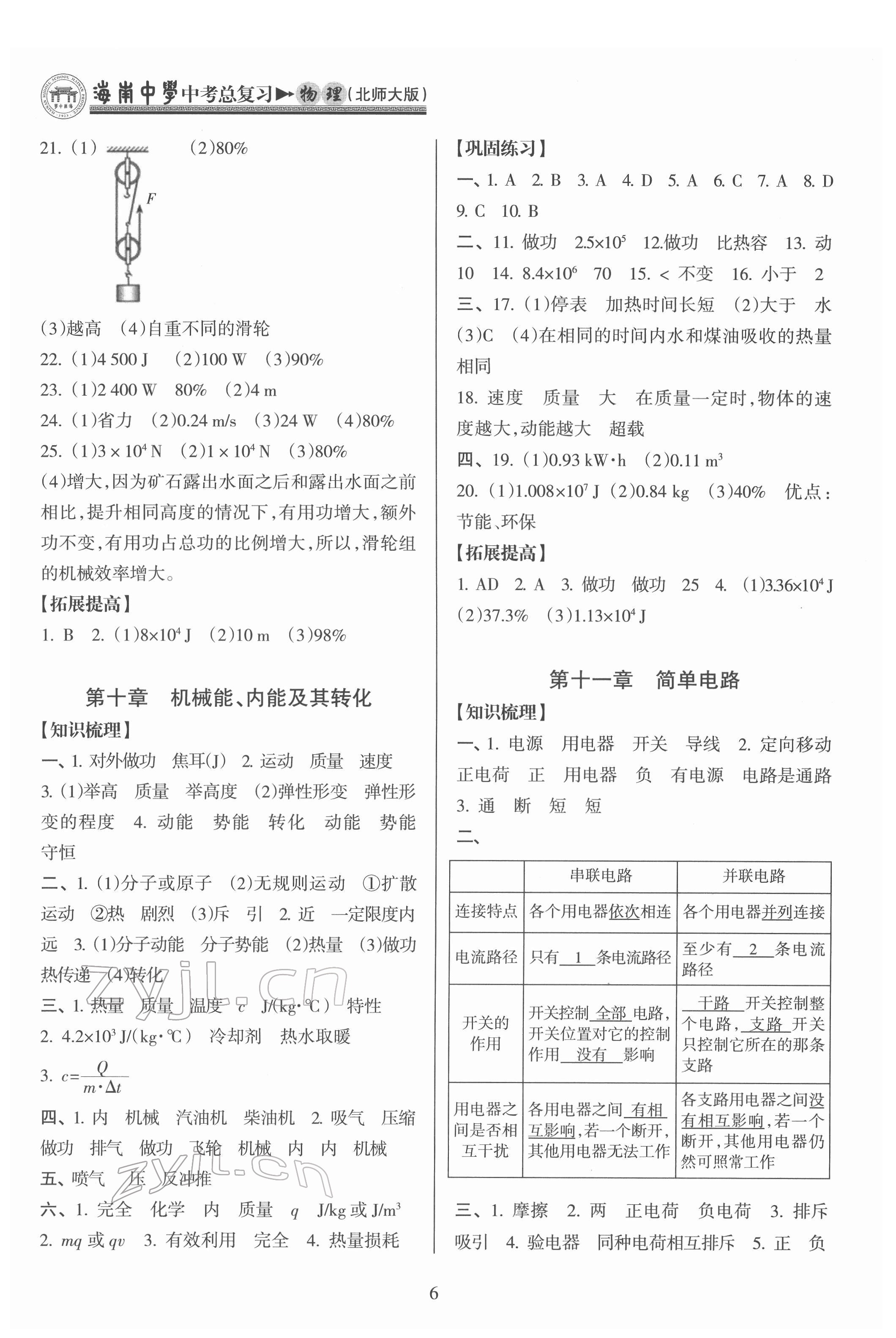 2022年海南中學(xué)中考總復(fù)習(xí)物理北師大版 第6頁(yè)