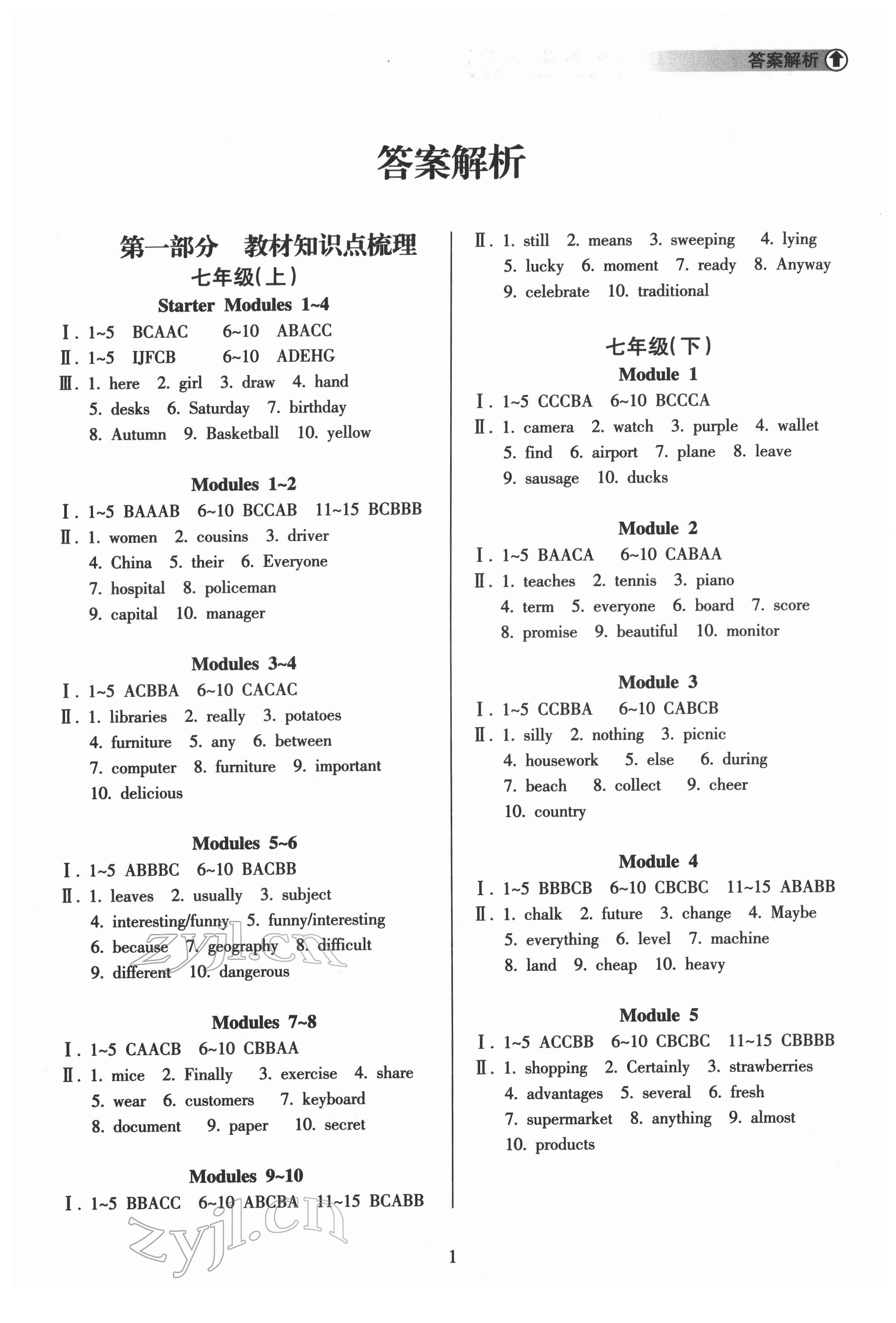 2022年海南中學(xué)中考總復(fù)習(xí)英語外研版 第1頁