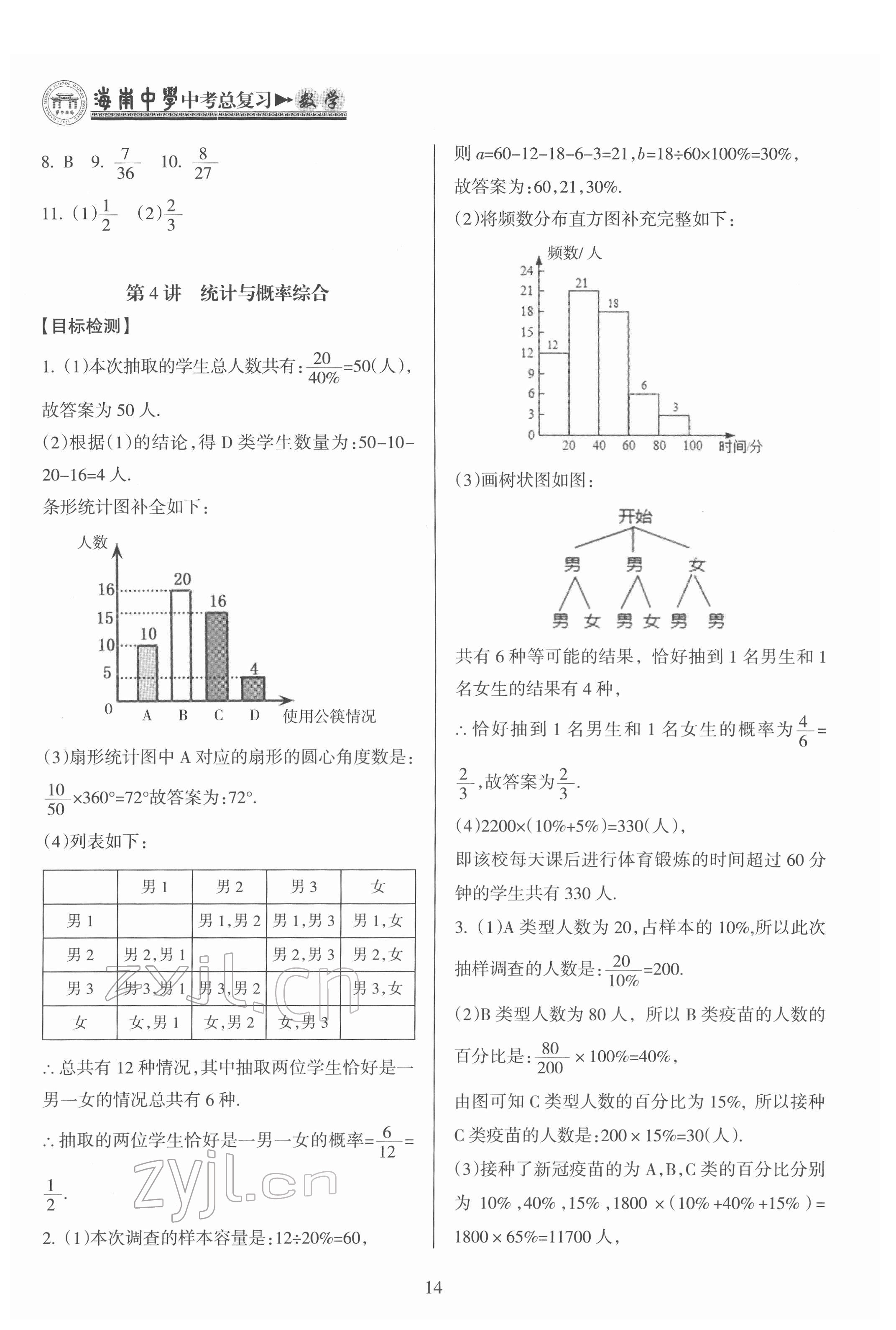 2022年海南中學中考總復習數(shù)學人教版 第14頁