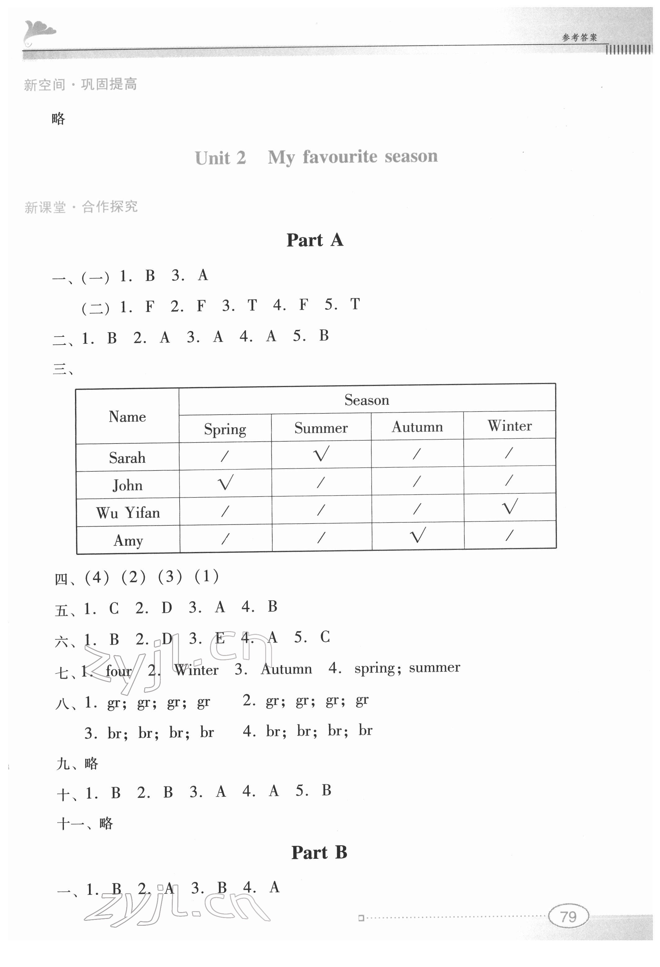 2022年南方新課堂金牌學(xué)案五年級(jí)英語(yǔ)下冊(cè)人教版 第3頁(yè)