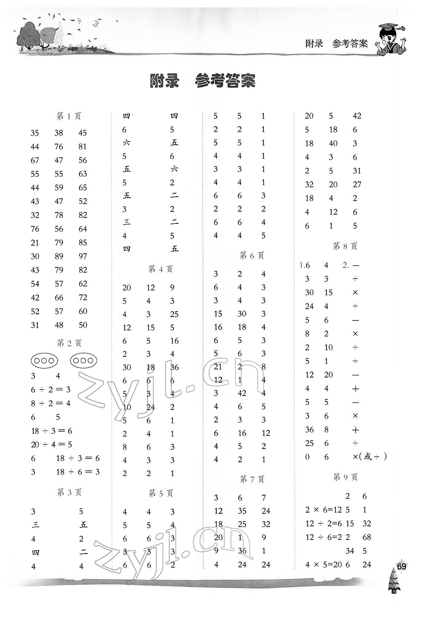 2022年黃岡小狀元口算速算練習(xí)冊二年級數(shù)學(xué)下冊人教版 第1頁