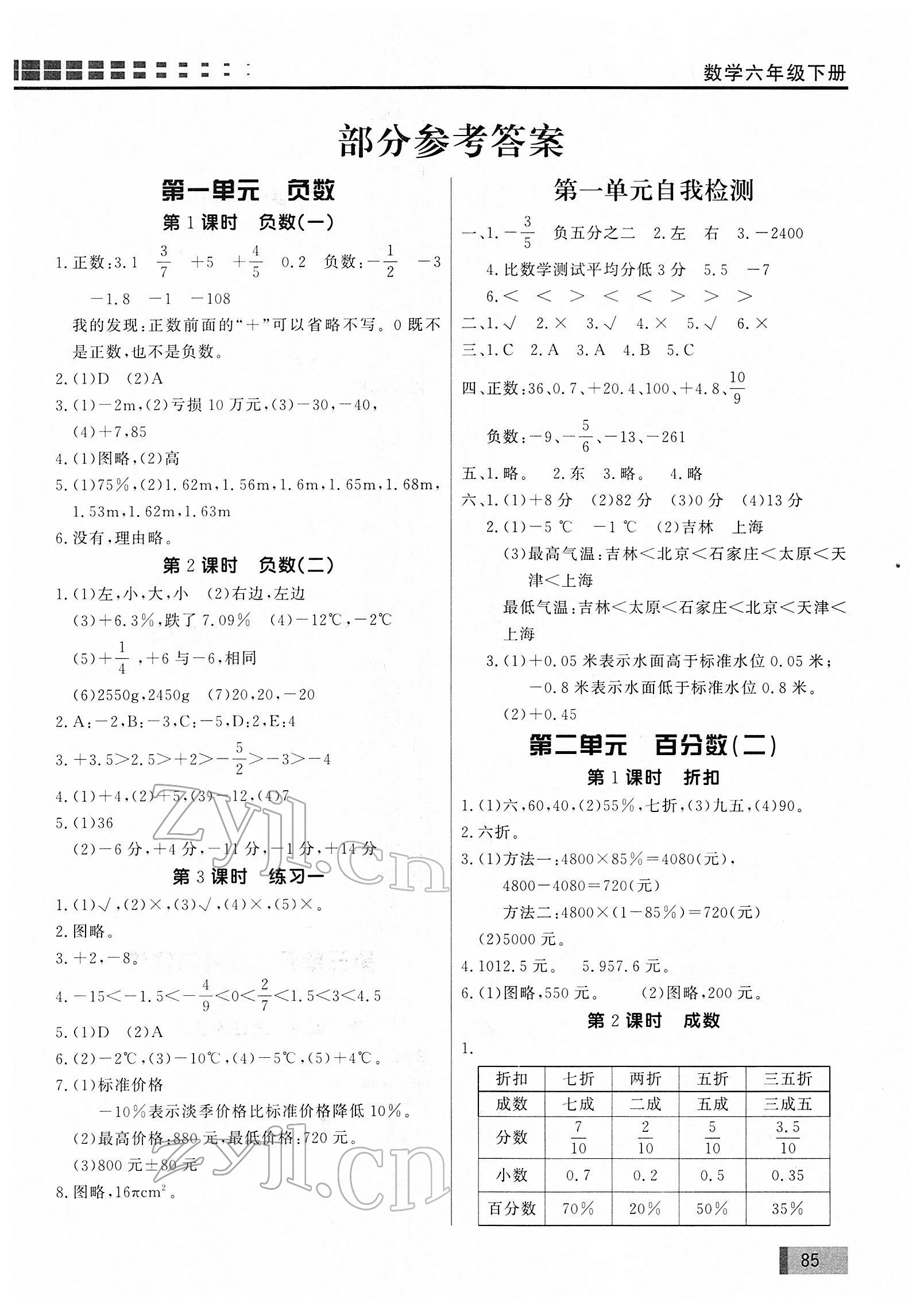 2022年花山小狀元學(xué)習(xí)力提升達(dá)標(biāo)六年級(jí)數(shù)學(xué)下冊(cè)人教版 第1頁(yè)