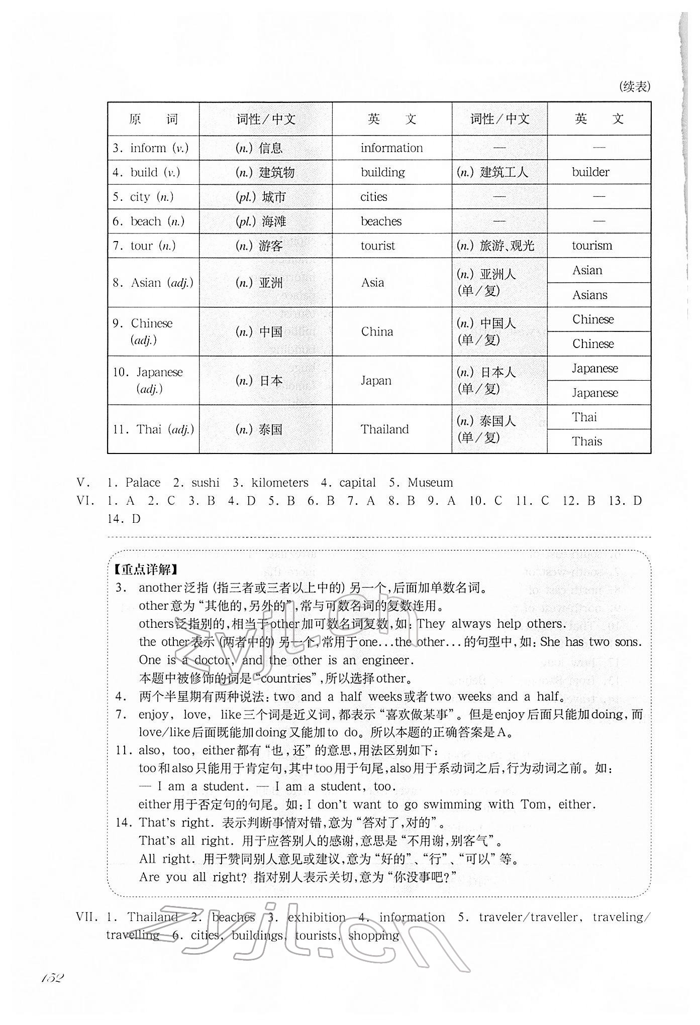 2022年华东师大版一课一练六年级英语第二学期N版增强版 参考答案第2页