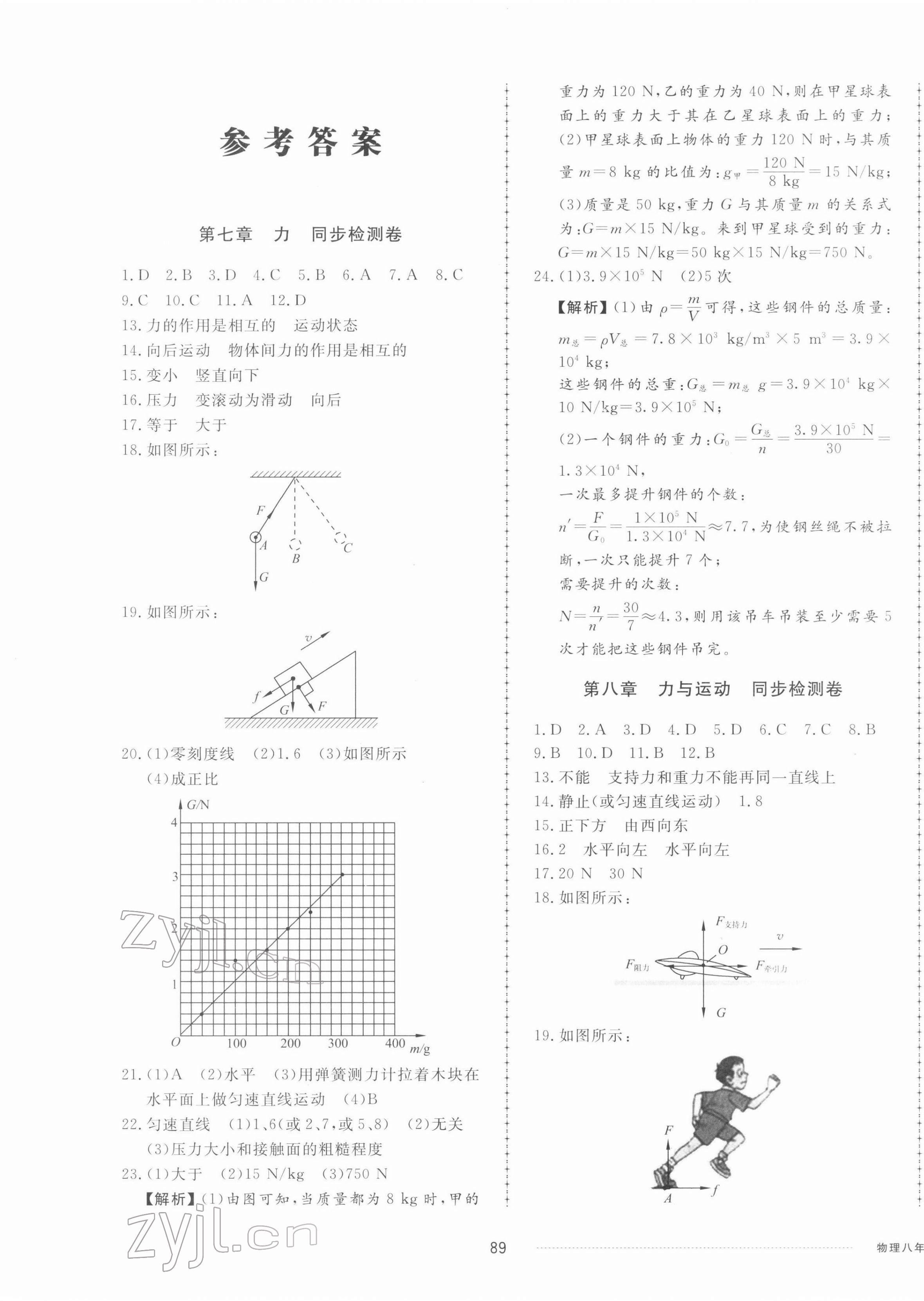 2022年同步練習(xí)冊配套單元檢測卷八年級物理下冊教科版 第1頁