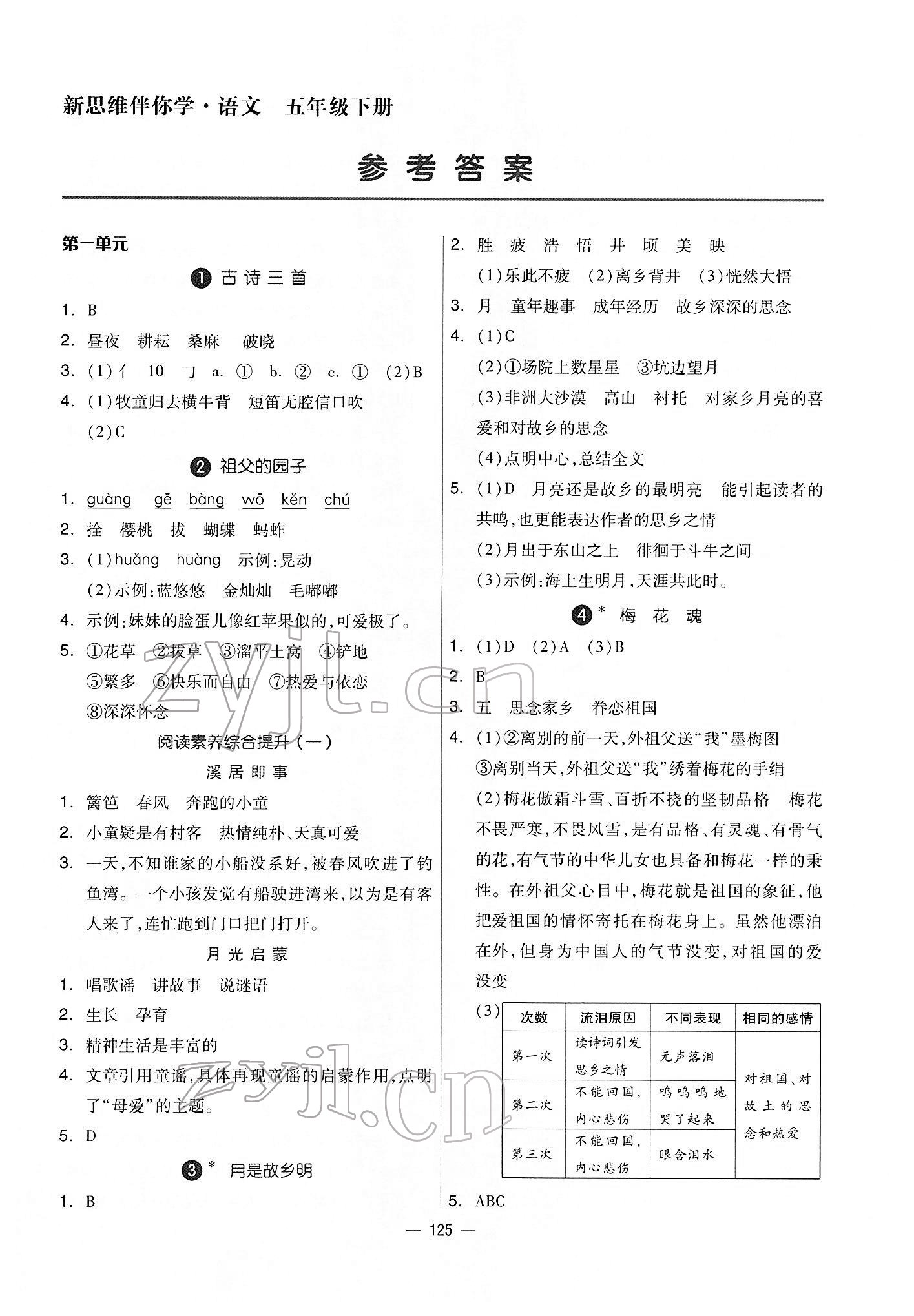 2022年新思維伴你學(xué)五年級(jí)語(yǔ)文下冊(cè)人教版 第1頁(yè)