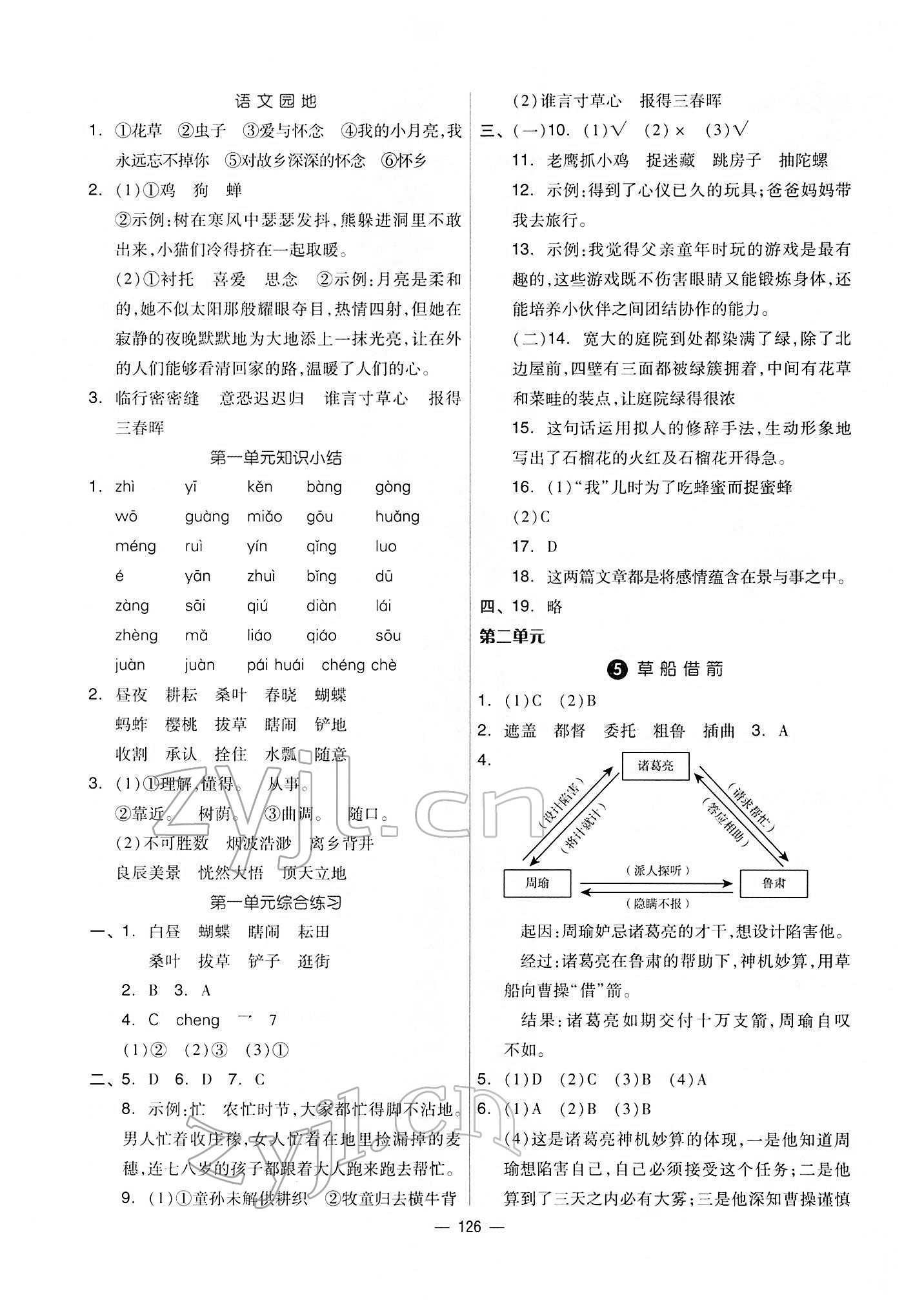 2022年新思維伴你學(xué)五年級(jí)語(yǔ)文下冊(cè)人教版 第2頁(yè)